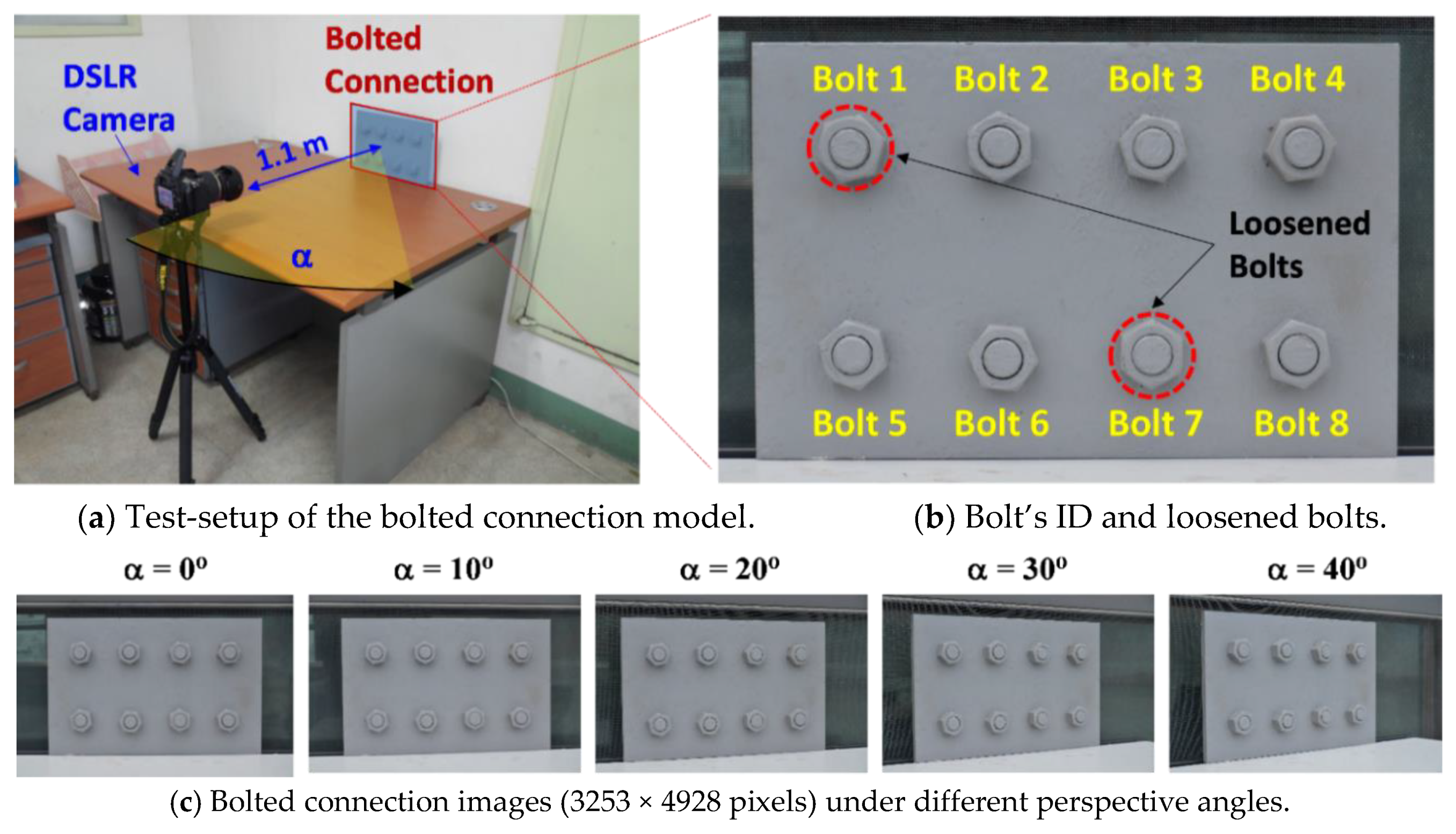 Sensors 20 03382 g008 Sensors 20 03382 g008