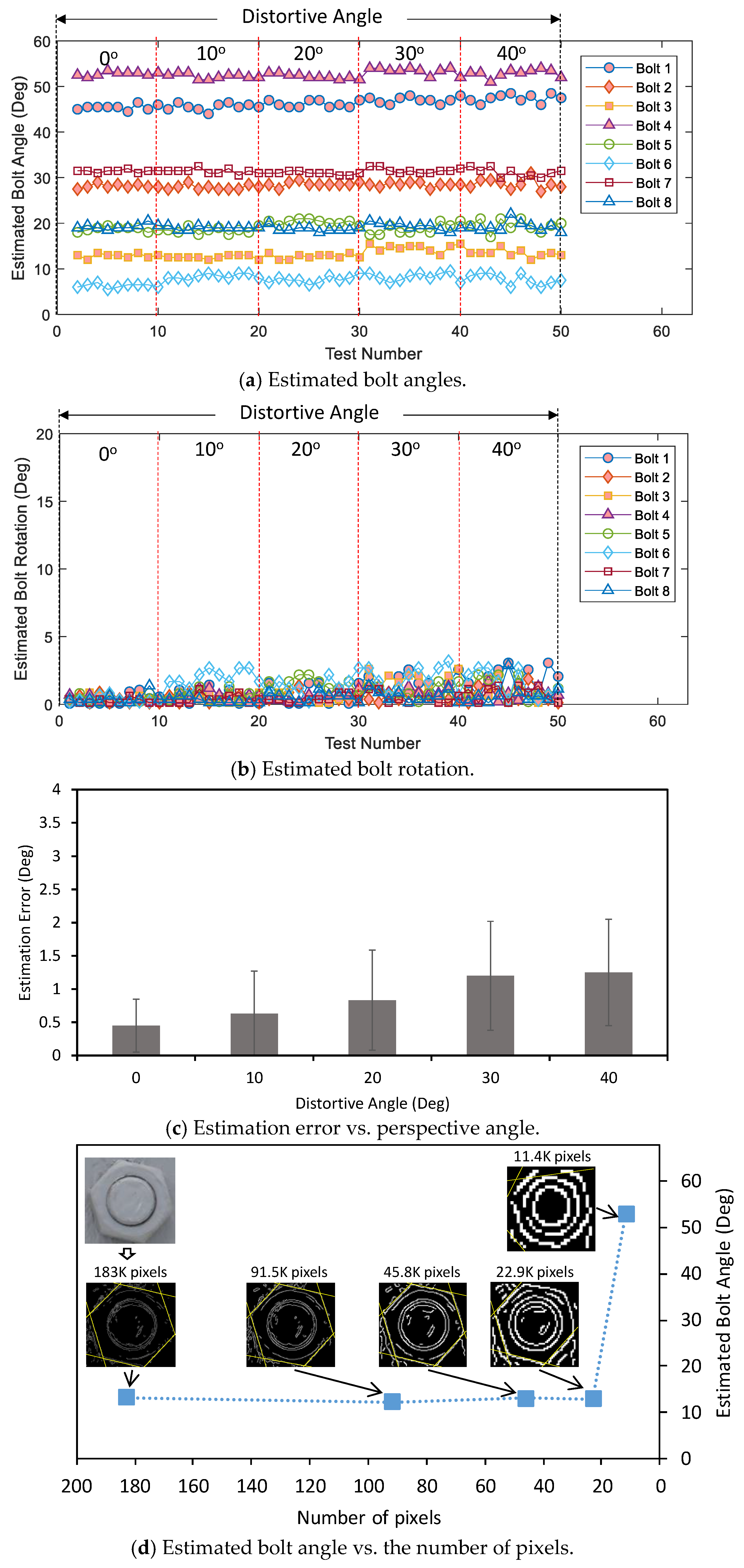 Sensors 20 03382 g011 Sensors 20 03382 g011
