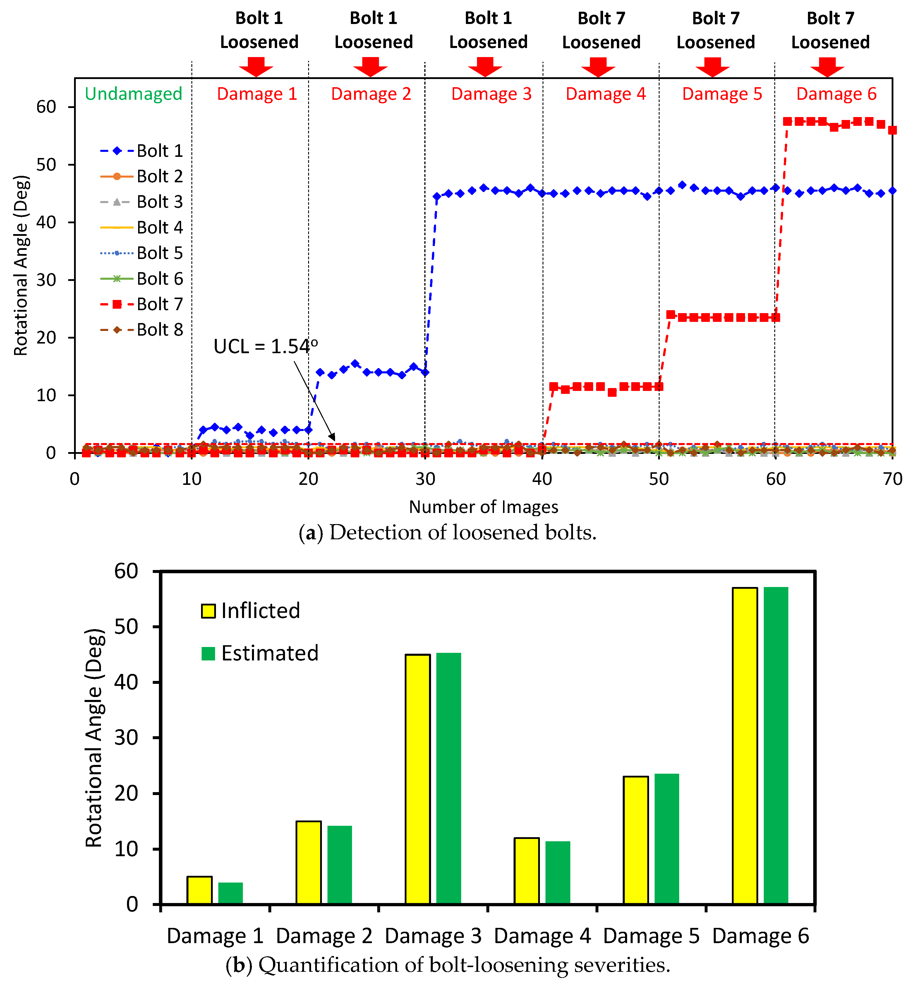 Sensors 20 03382 g012 Sensors 20 03382 g012