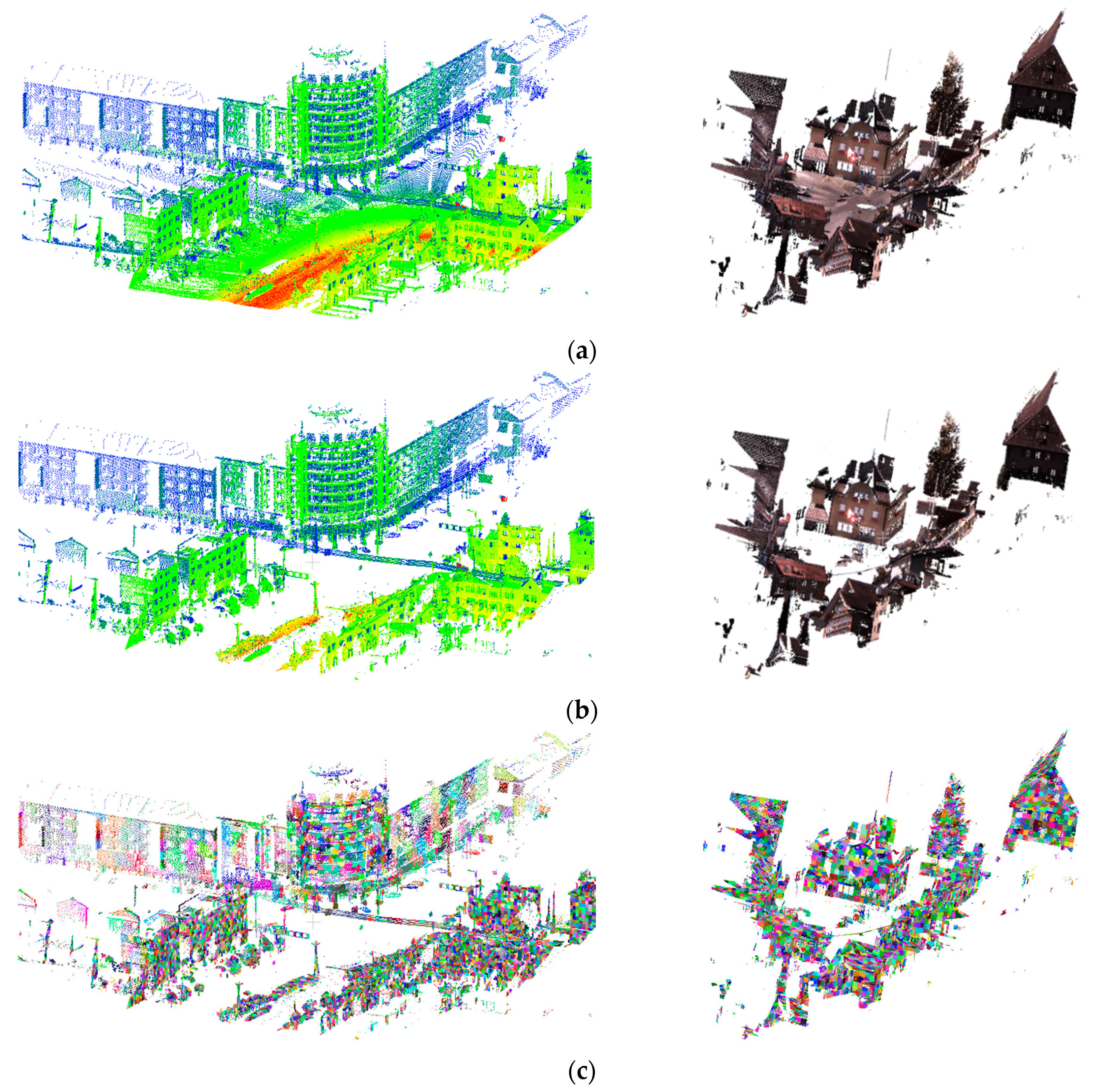 Sensors 20 03386 g002