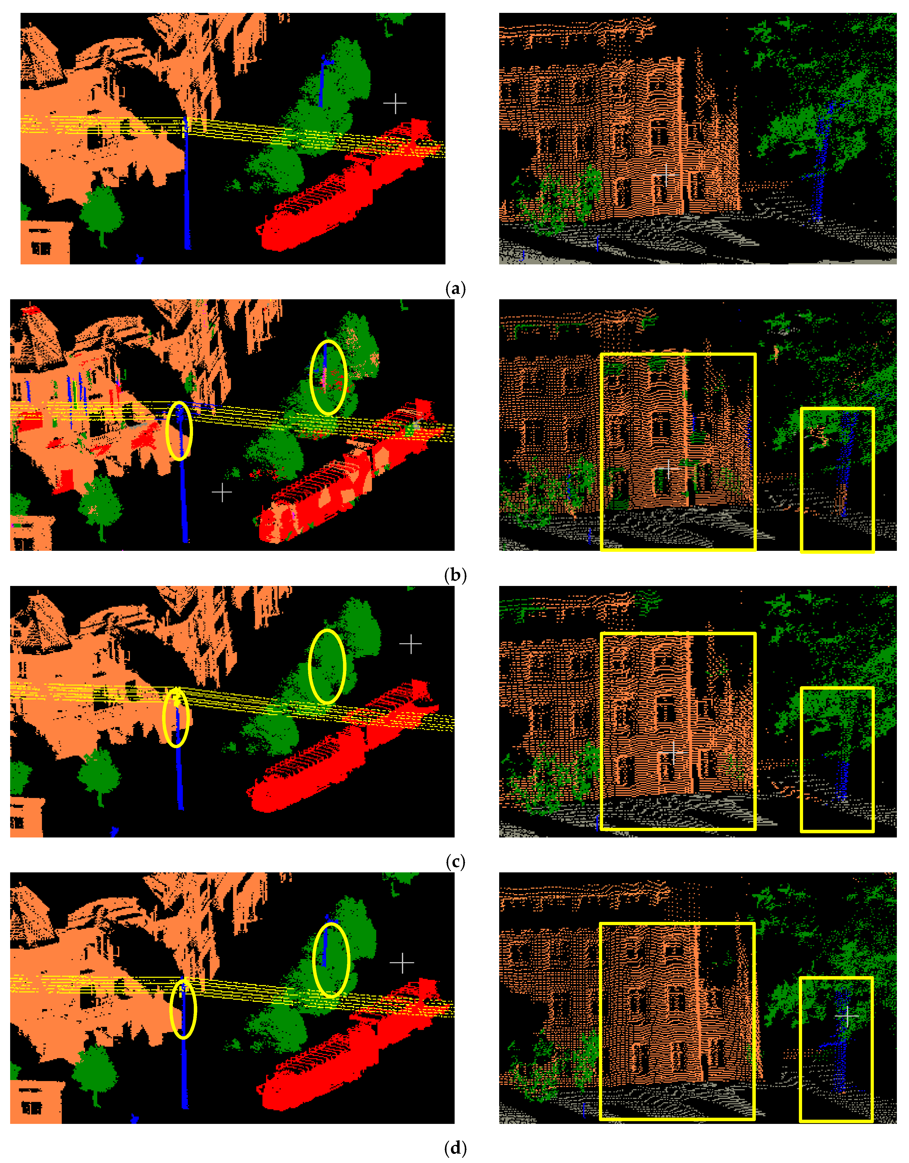 Sensors 20 03386 g009