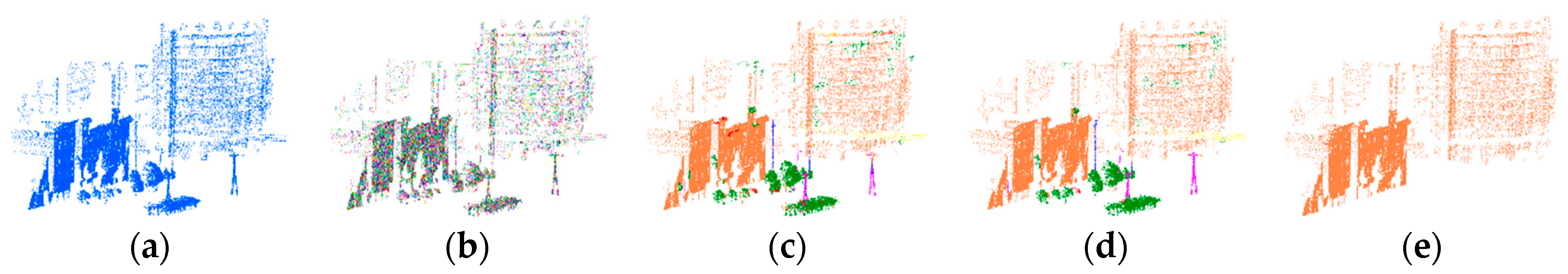 Sensors 20 03386 g010