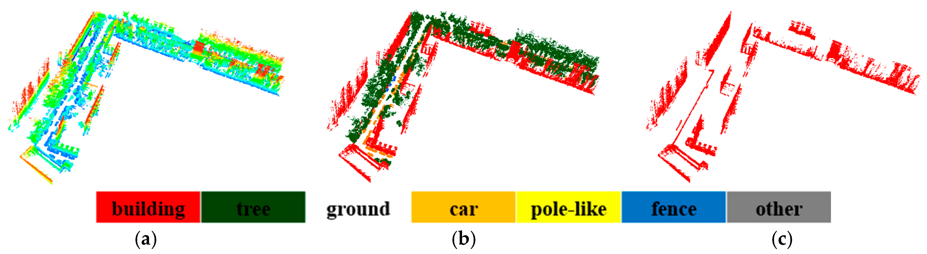 Sensors 20 03386 g013