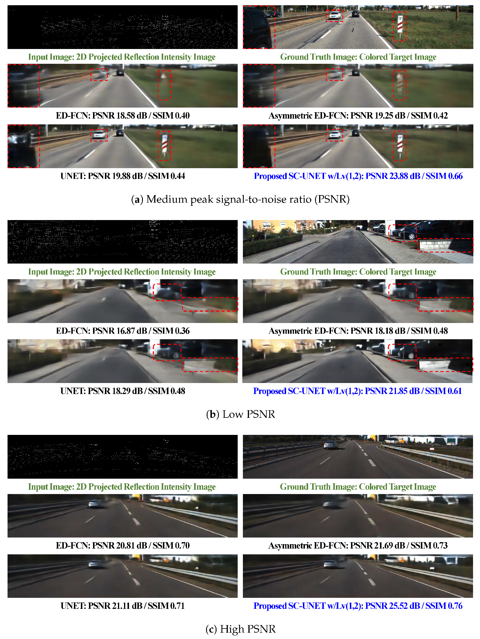 Sensors 20 03387 g004