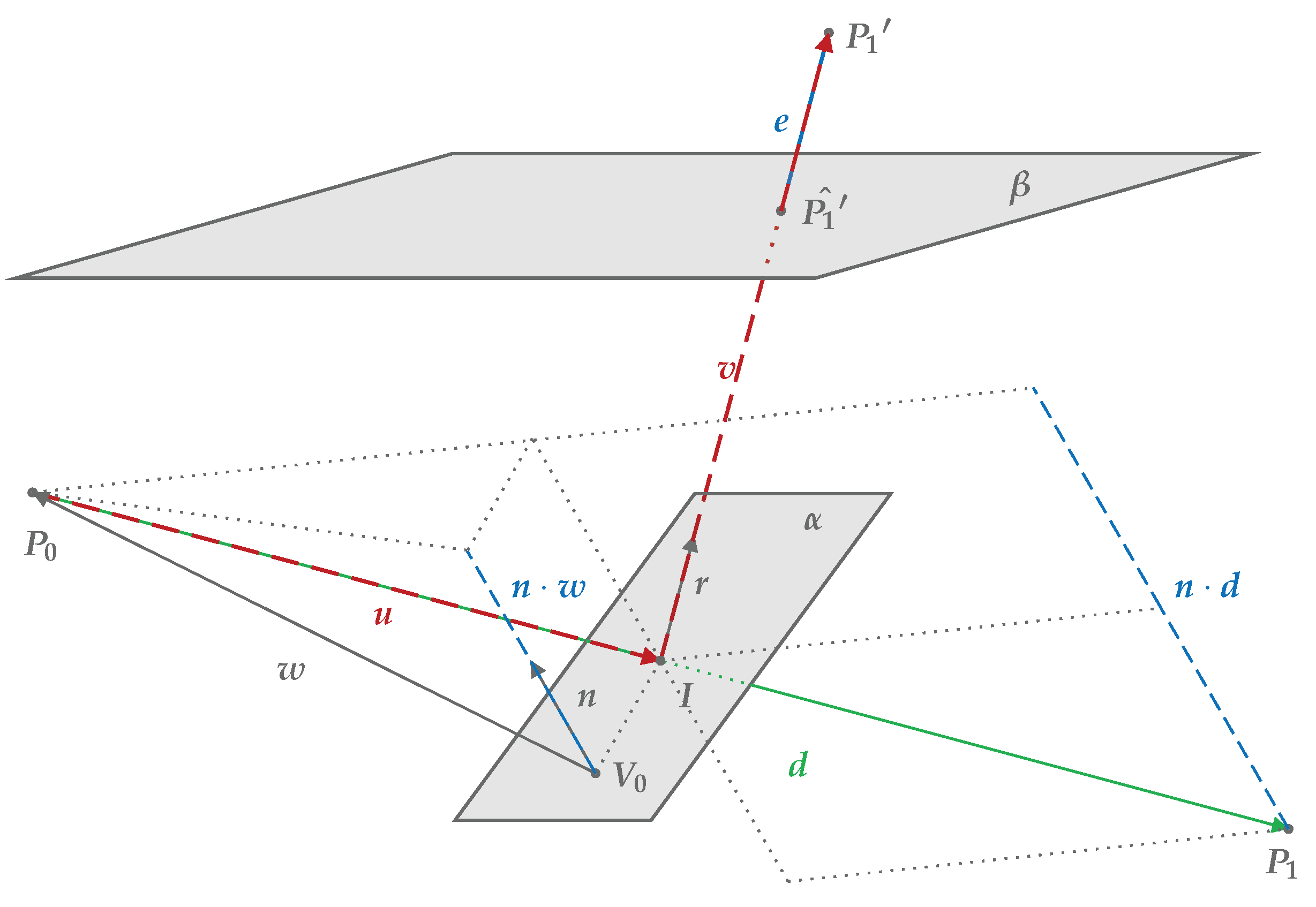 Sensors 20 03388 g002