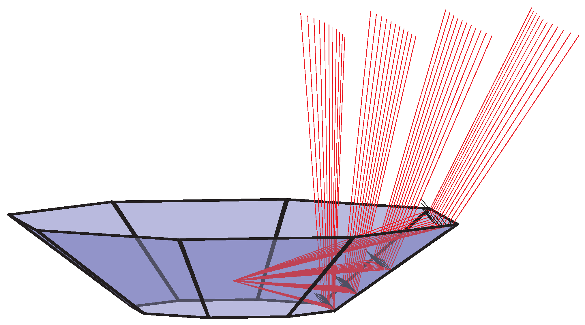 Sensors 20 03388 g003