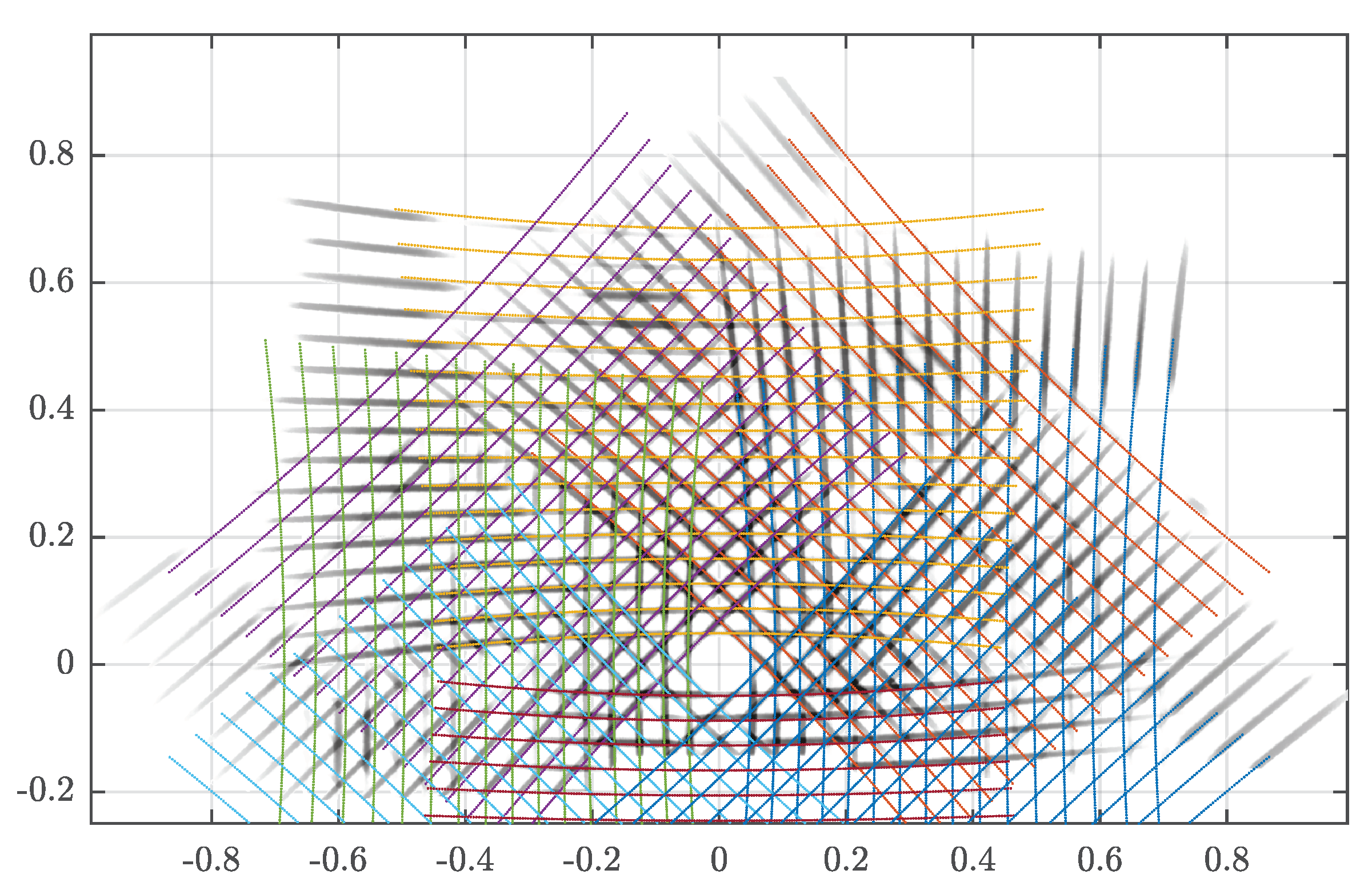 Sensors 20 03388 g012
