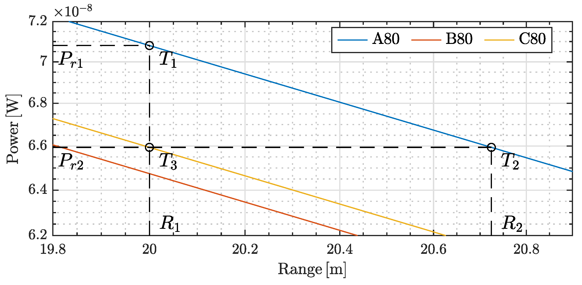 Sensors 20 03388 g0a1