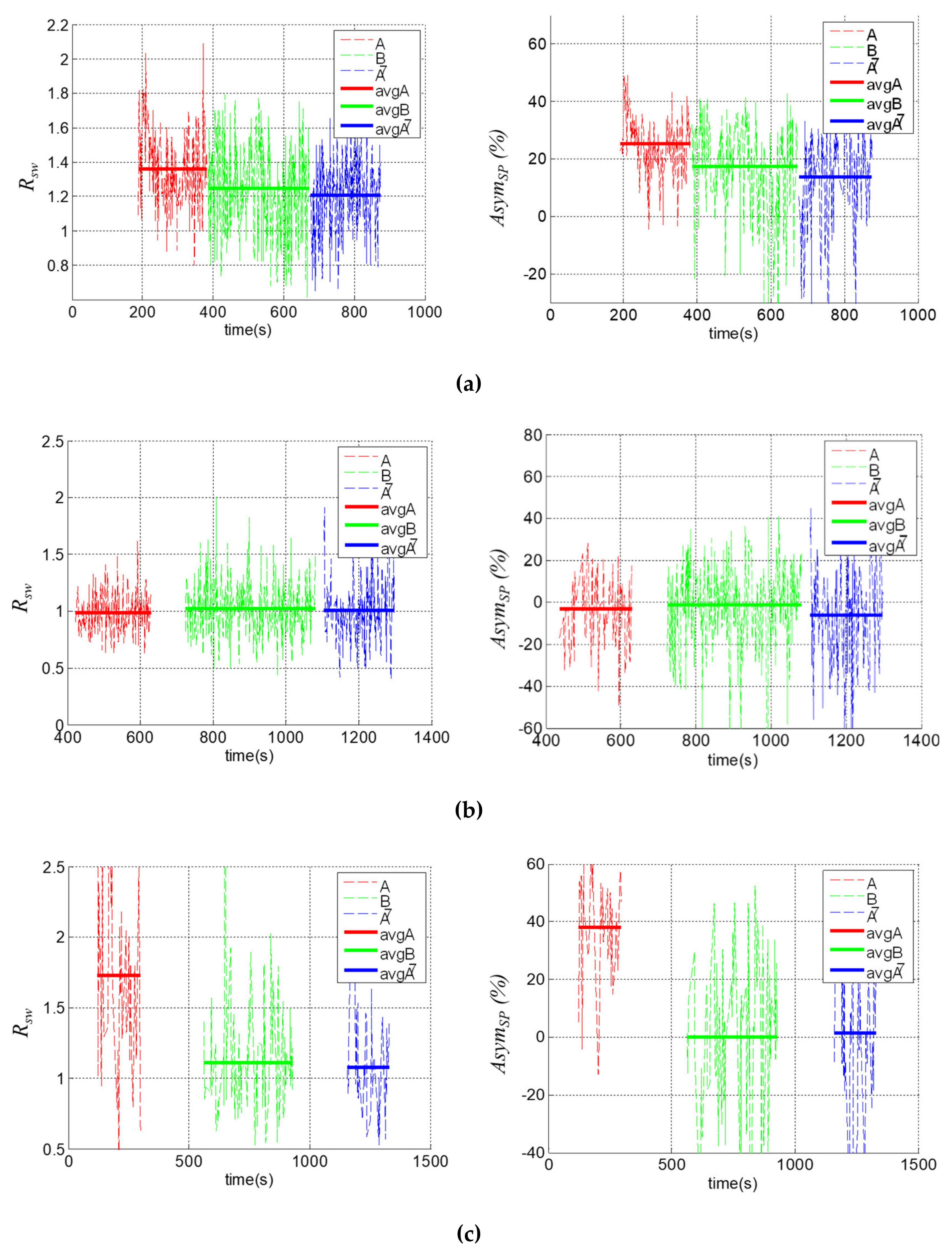 Sensors 20 03389 g012a