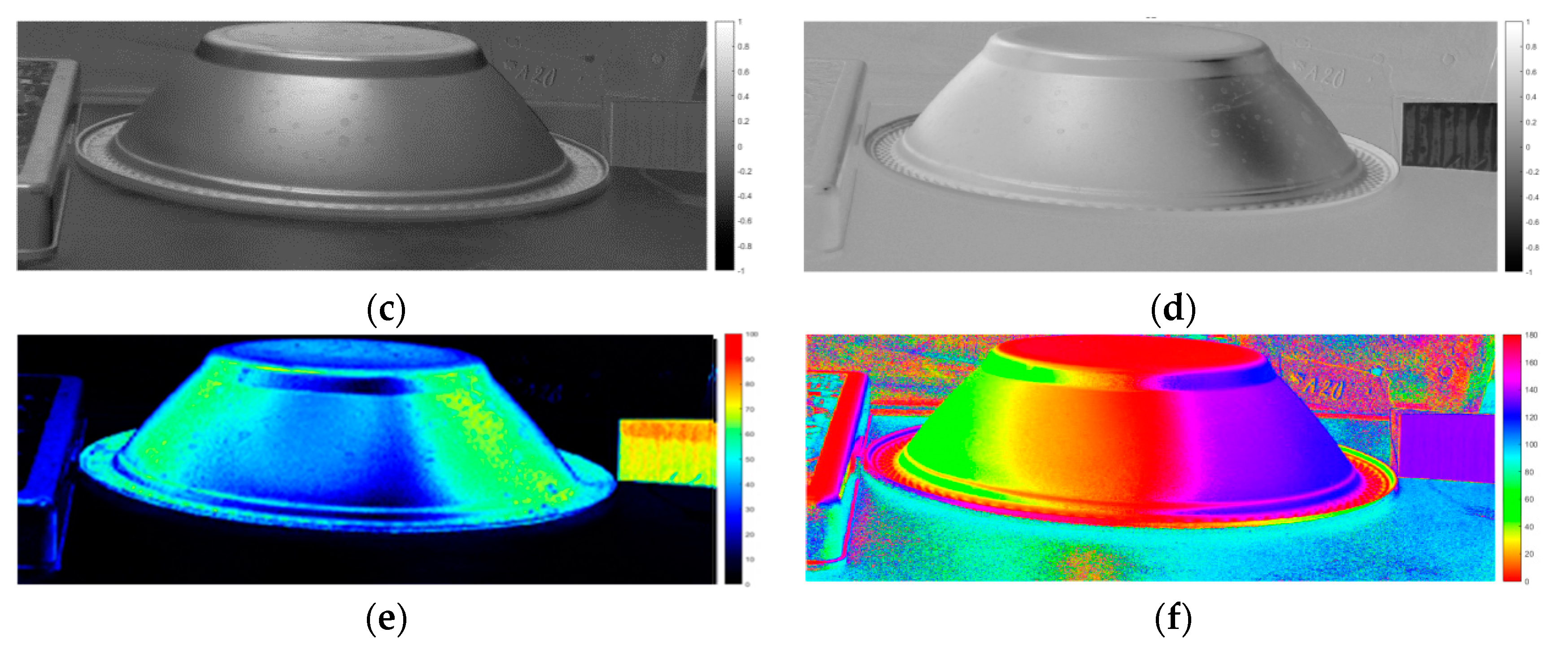 Sensors 20 03391 g016b Sensors 20 03391 g016b