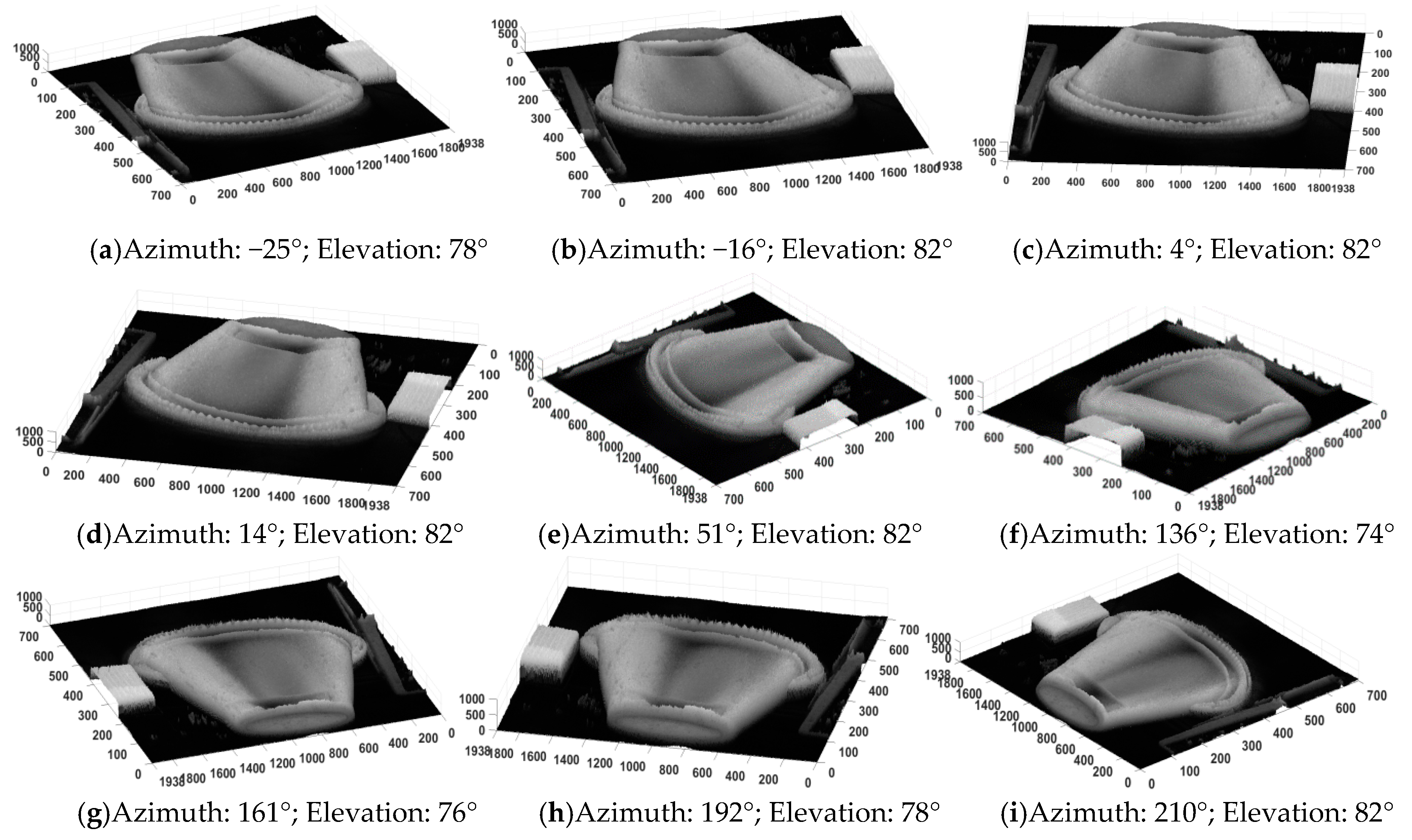 Sensors 20 03391 g017 Sensors 20 03391 g017
