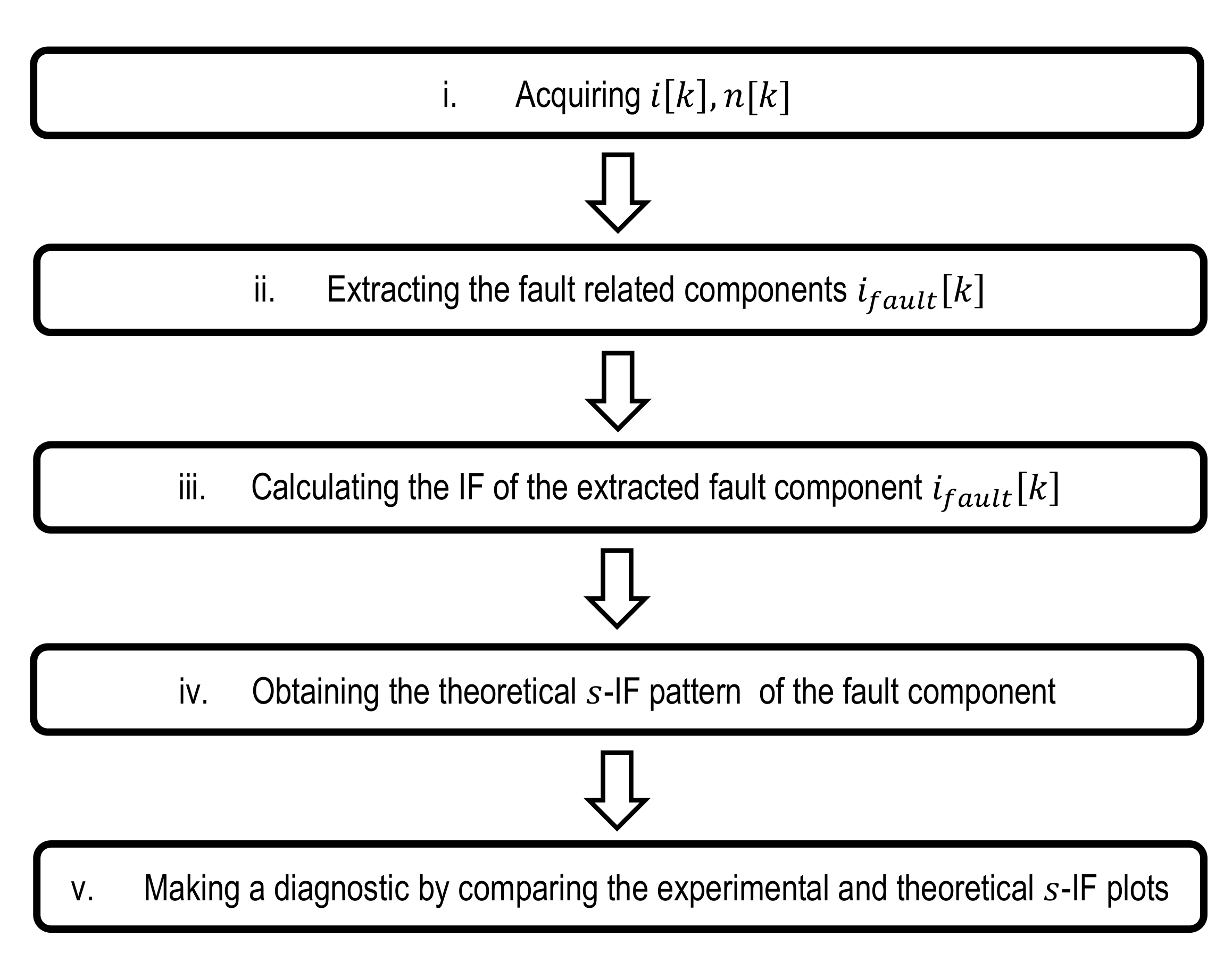 Sensors 20 03398 g001 Sensors 20 03398 g001