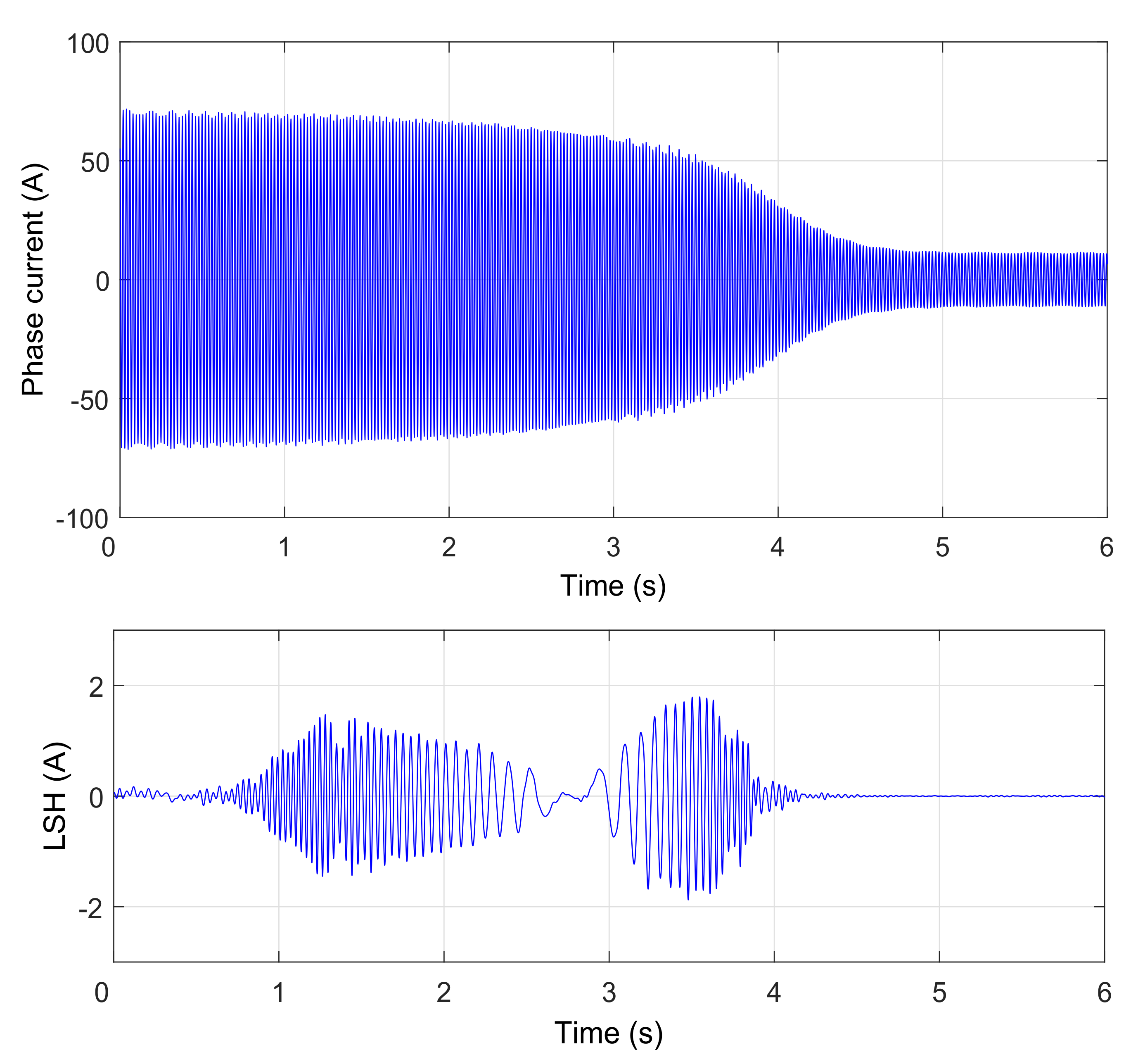 Sensors 20 03398 g002 Sensors 20 03398 g002