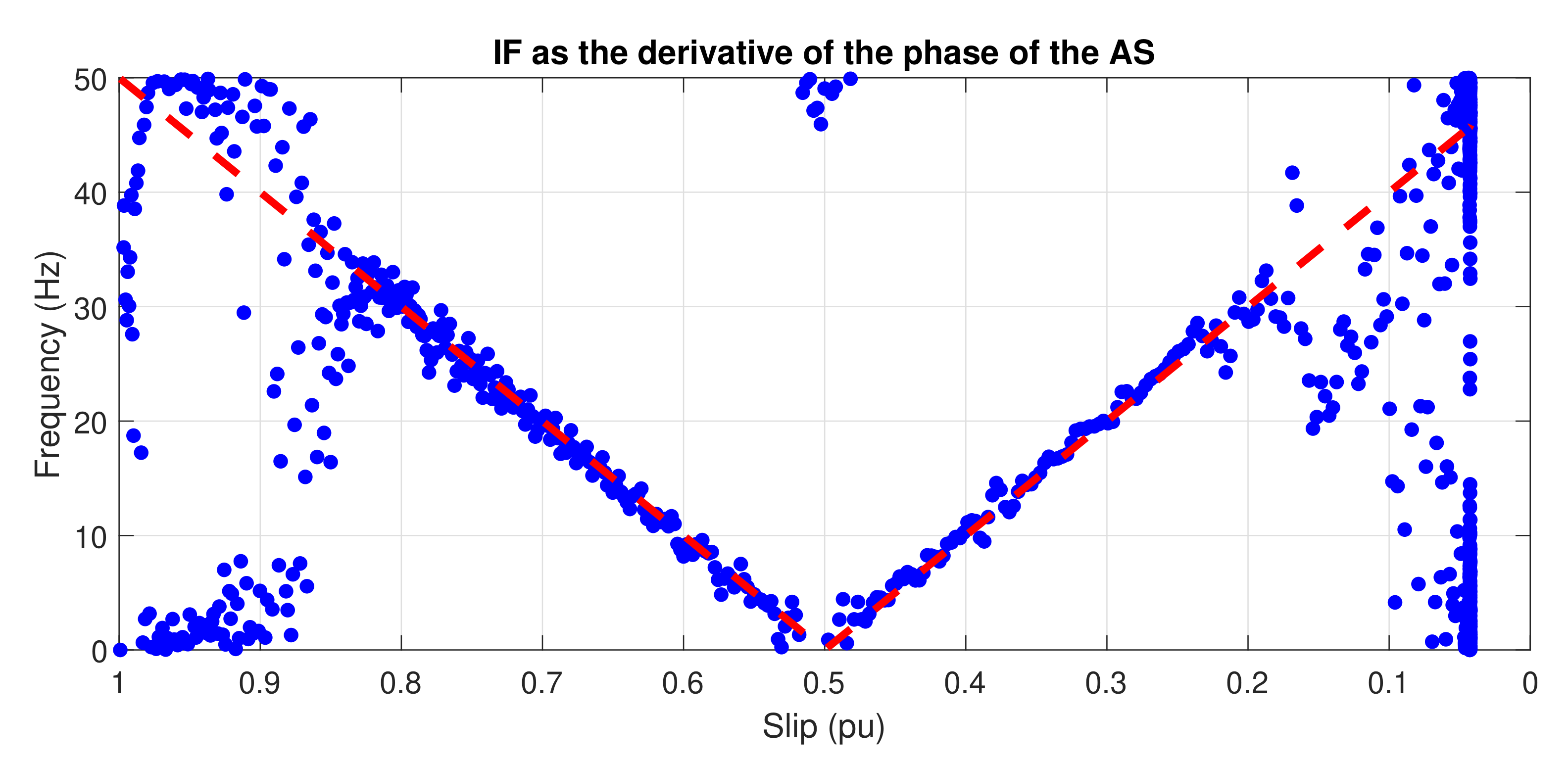 Sensors 20 03398 g003 Sensors 20 03398 g003