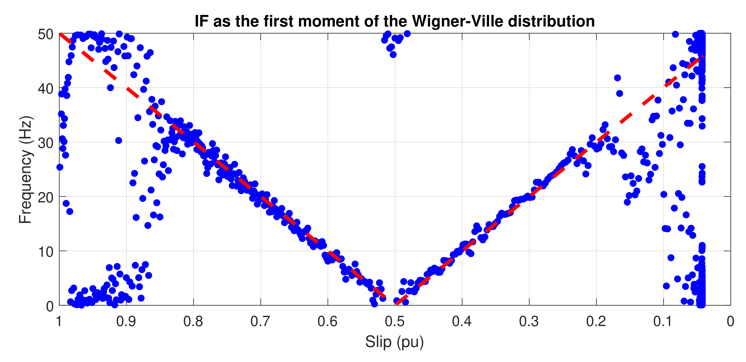 Sensors 20 03398 g005 Sensors 20 03398 g005