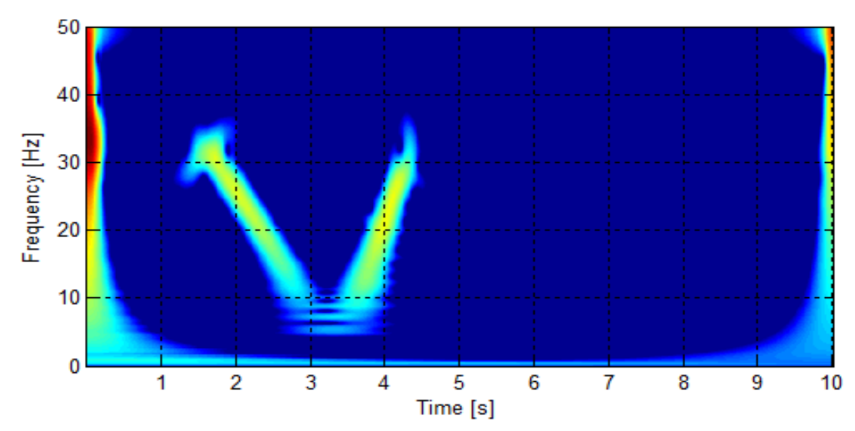 Sensors 20 03398 g006 Sensors 20 03398 g006