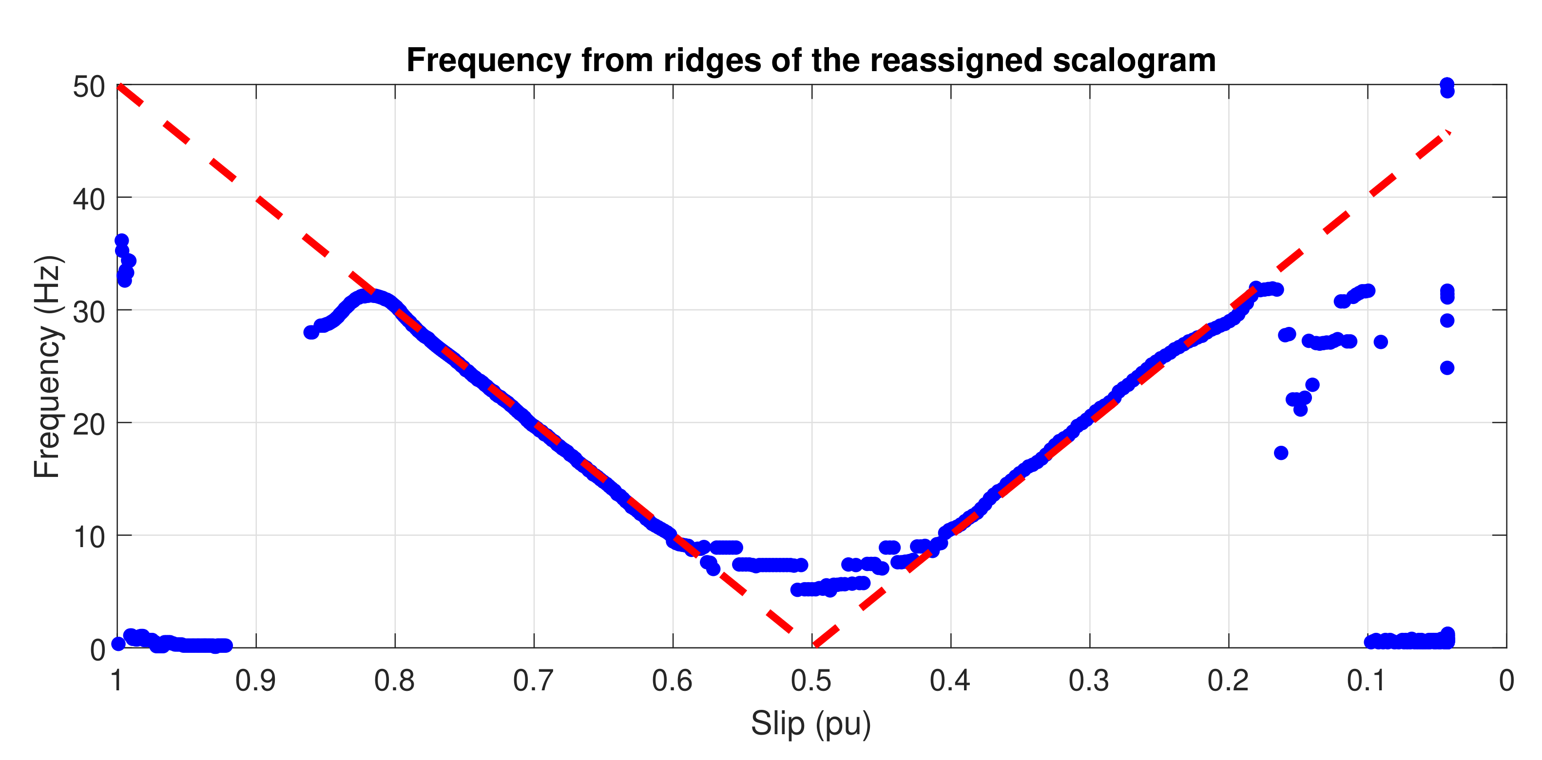 Sensors 20 03398 g007 Sensors 20 03398 g007