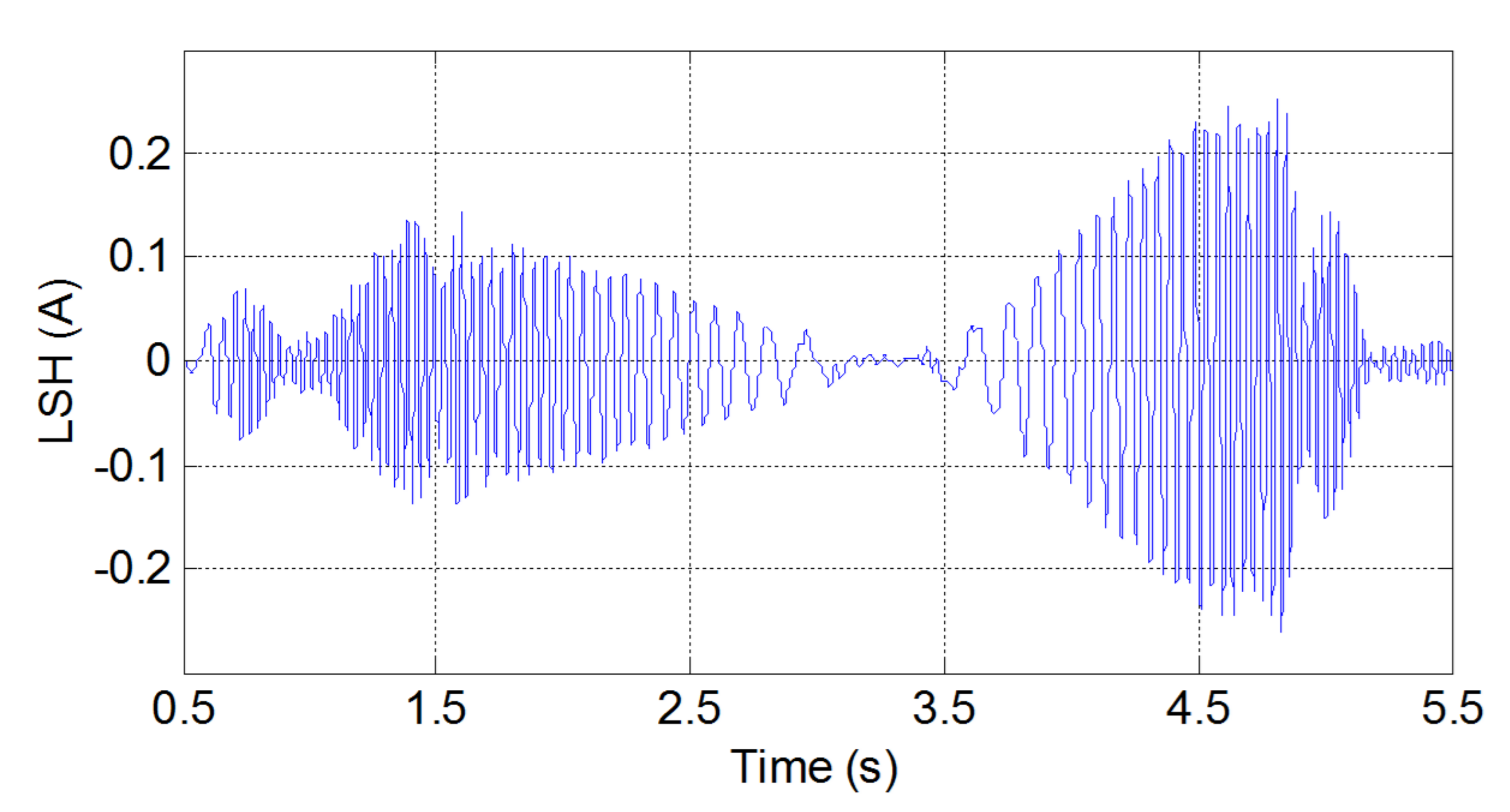 Sensors 20 03398 g010 Sensors 20 03398 g010