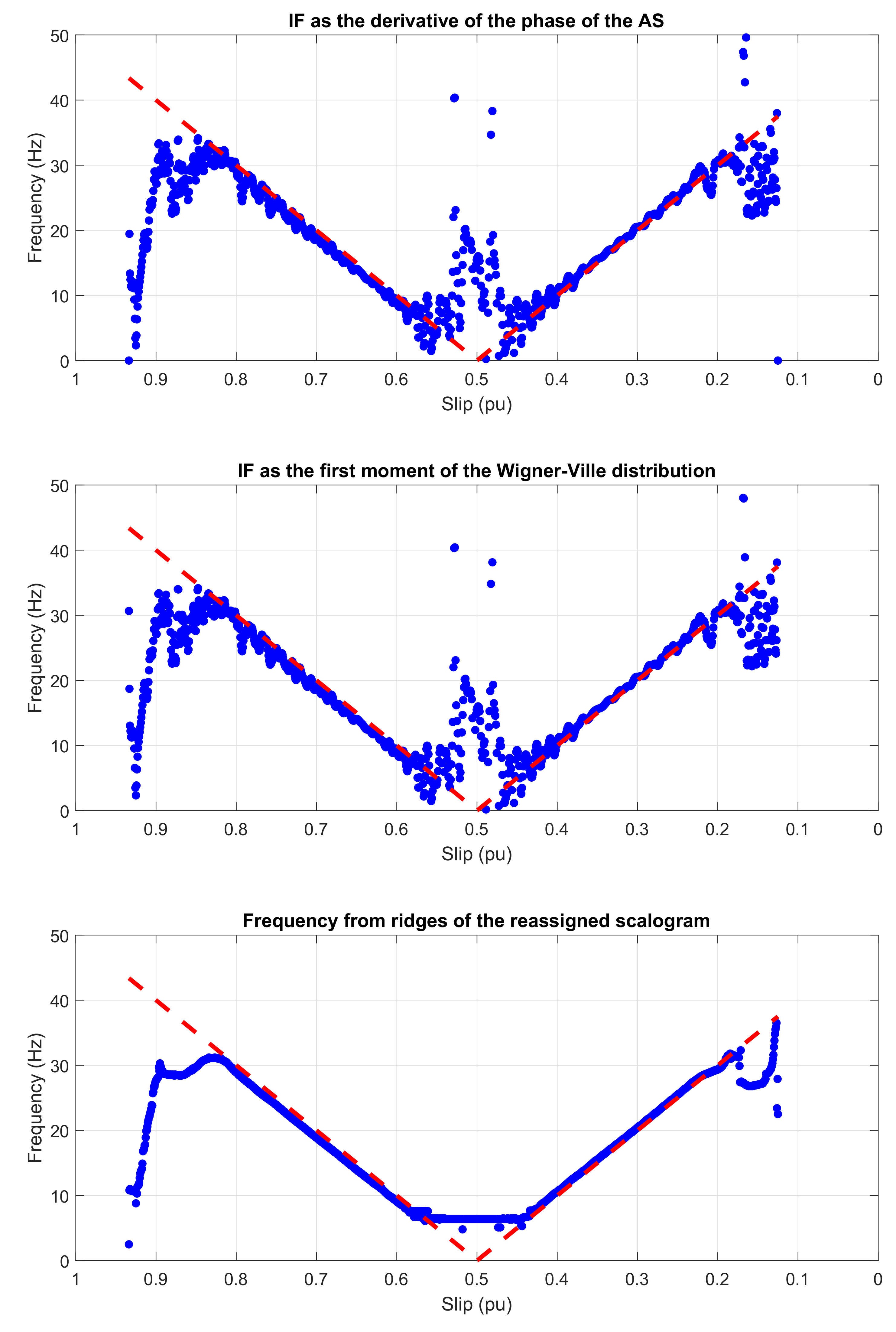 Sensors 20 03398 g011 Sensors 20 03398 g011