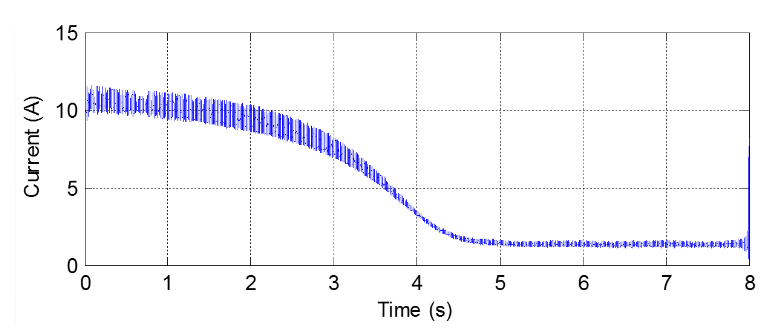Sensors 20 03398 g015 Sensors 20 03398 g015