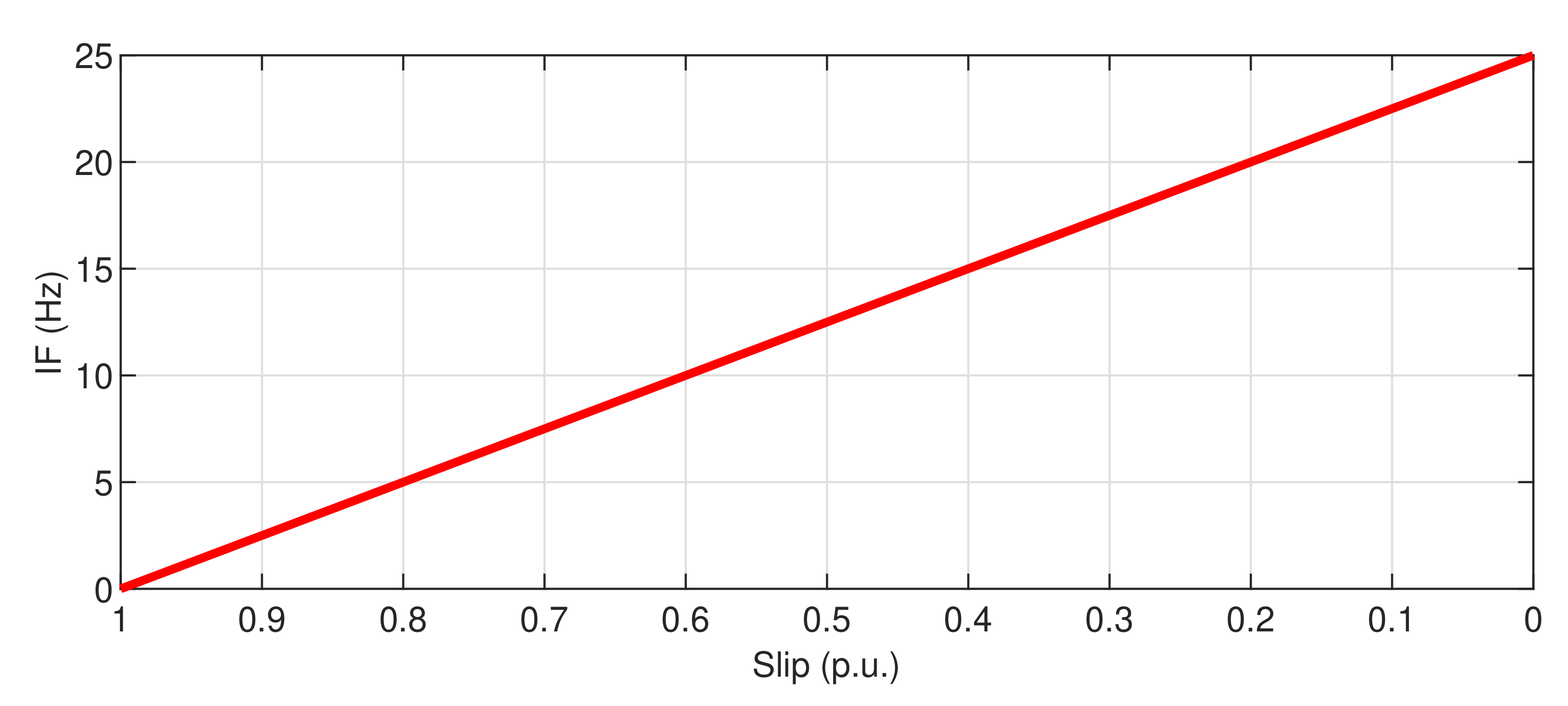 Sensors 20 03398 g016 Sensors 20 03398 g016