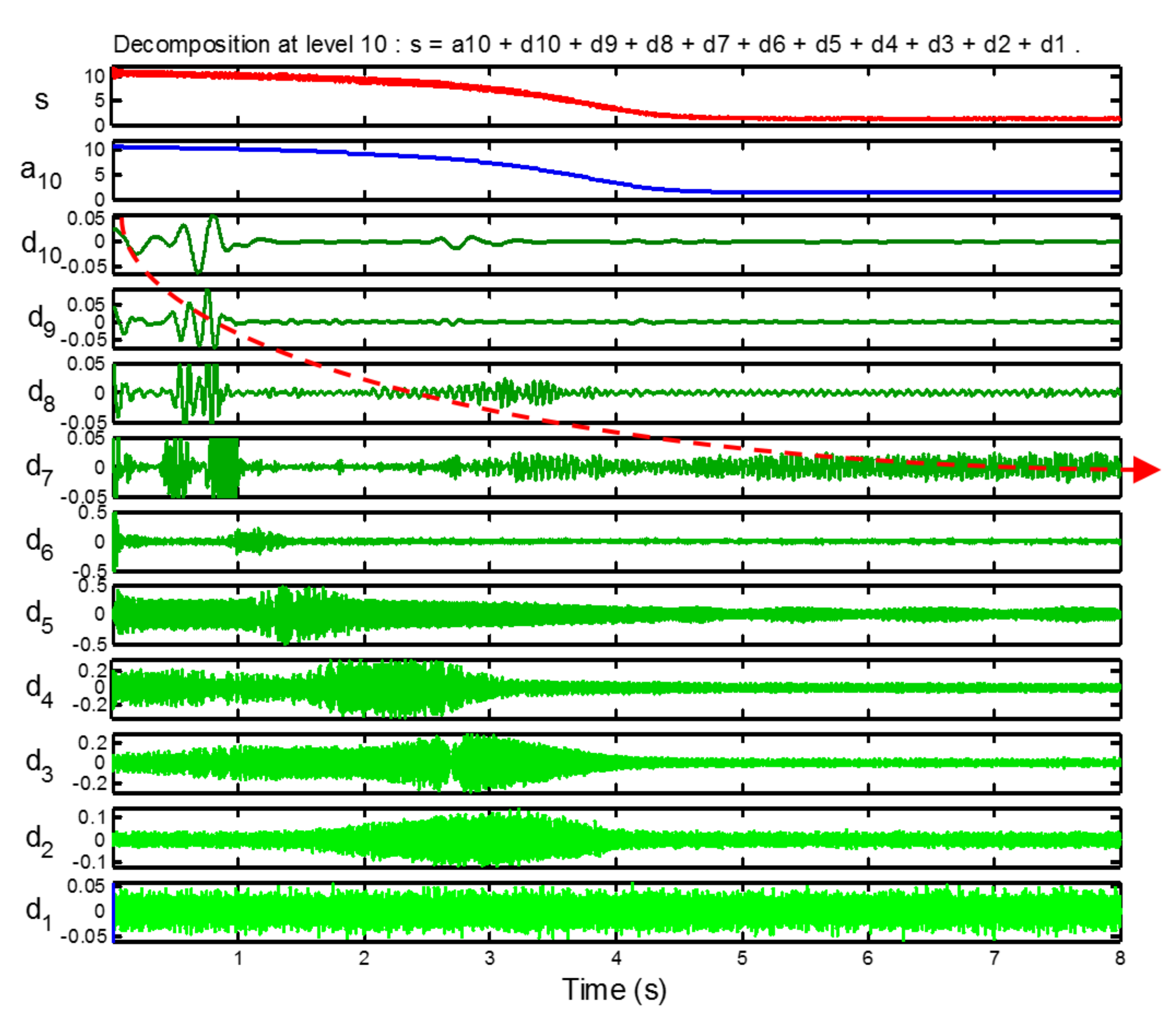 Sensors 20 03398 g017 Sensors 20 03398 g017