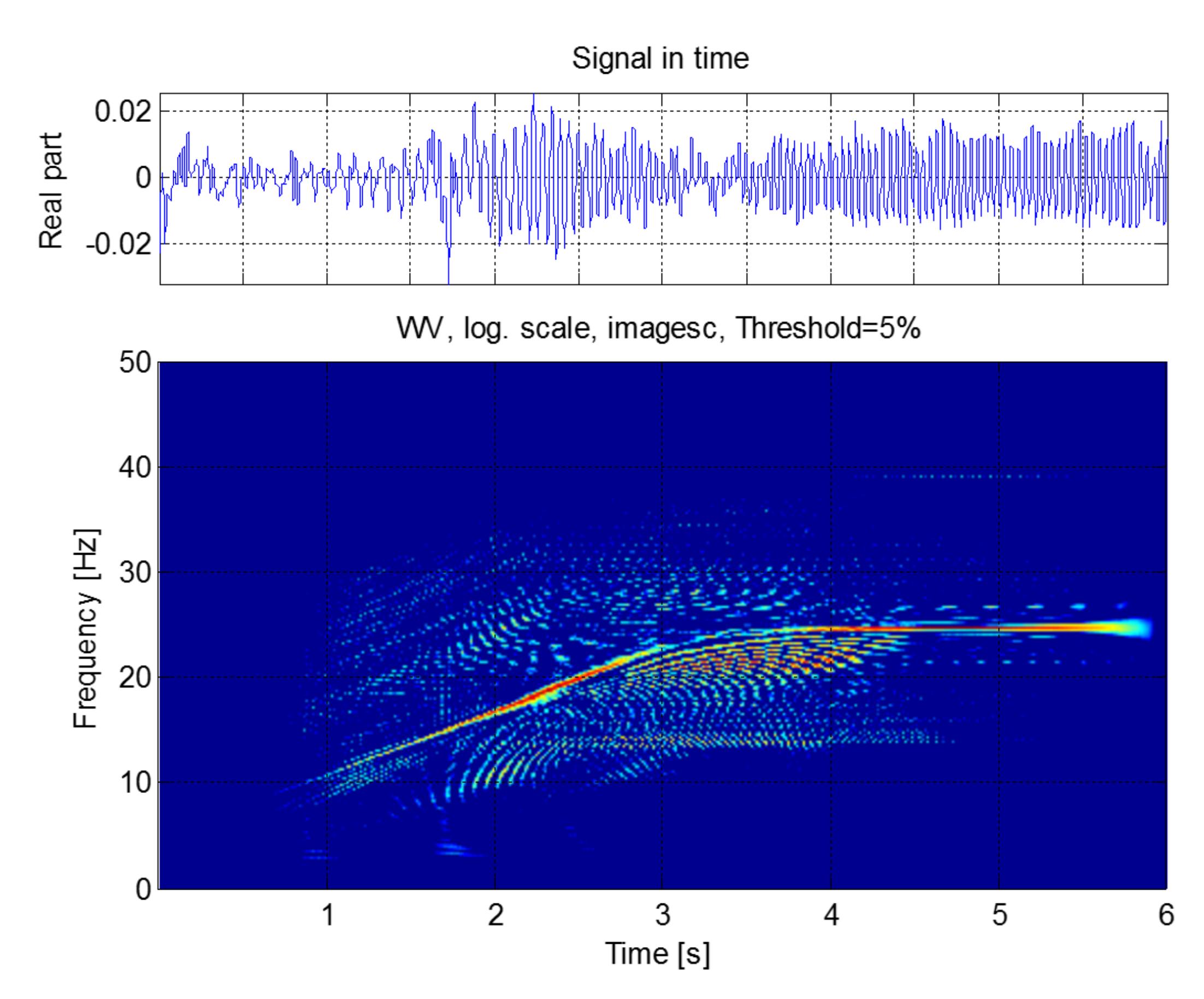 Sensors 20 03398 g018 Sensors 20 03398 g018