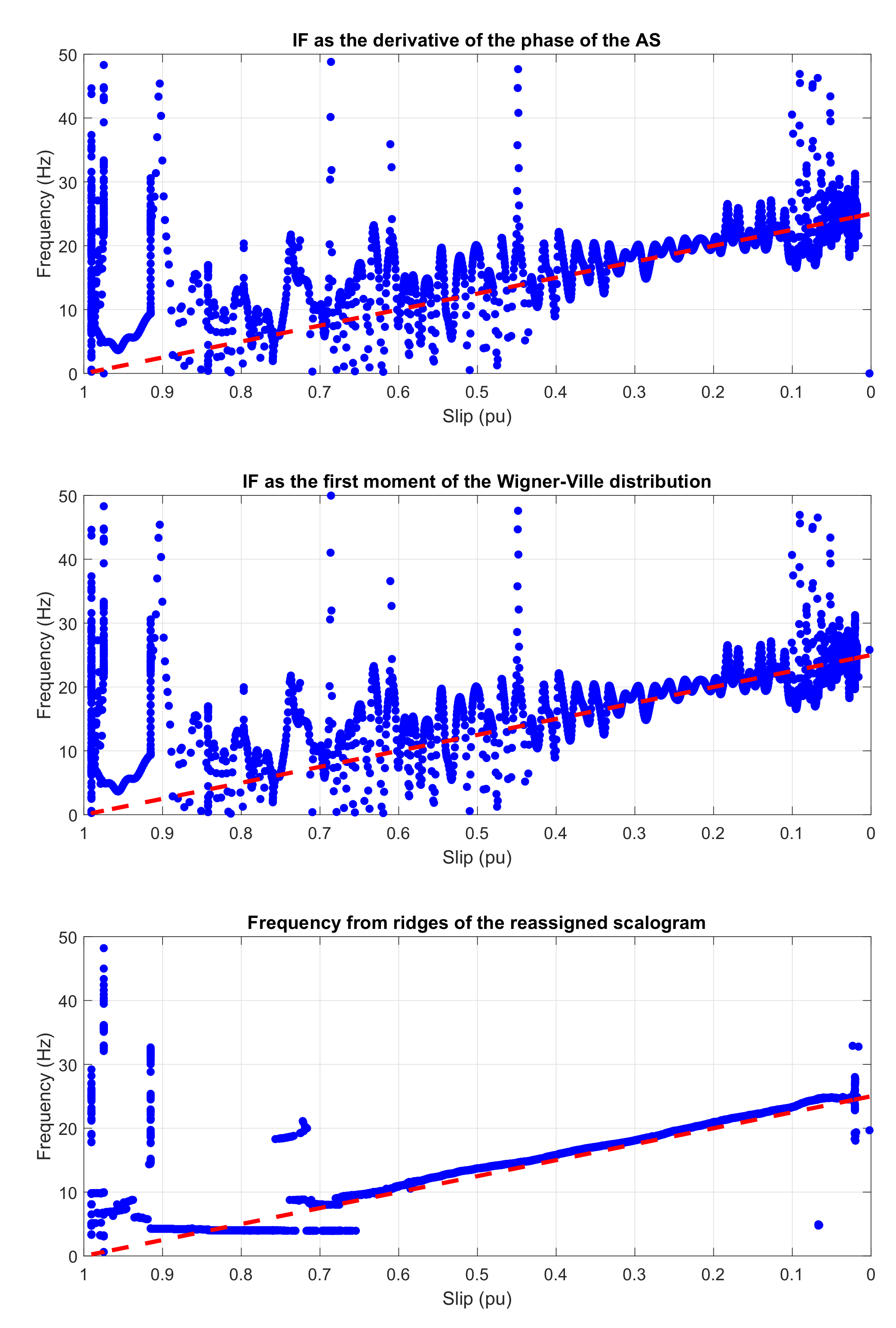 Sensors 20 03398 g019 Sensors 20 03398 g019