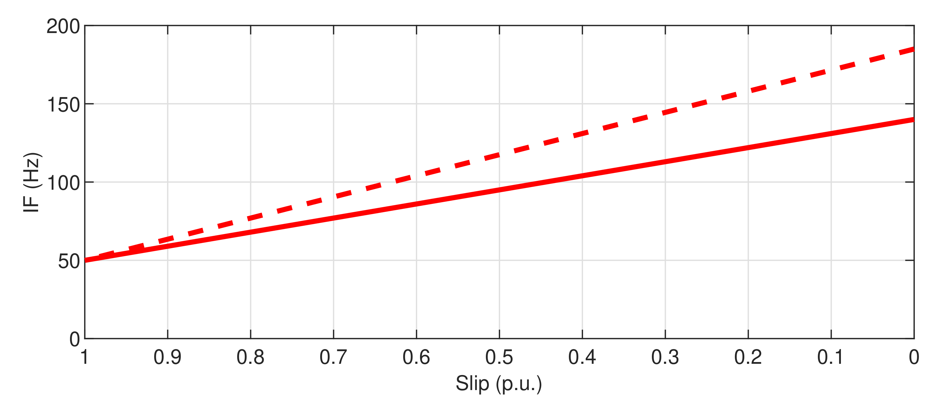 Sensors 20 03398 g020 Sensors 20 03398 g020