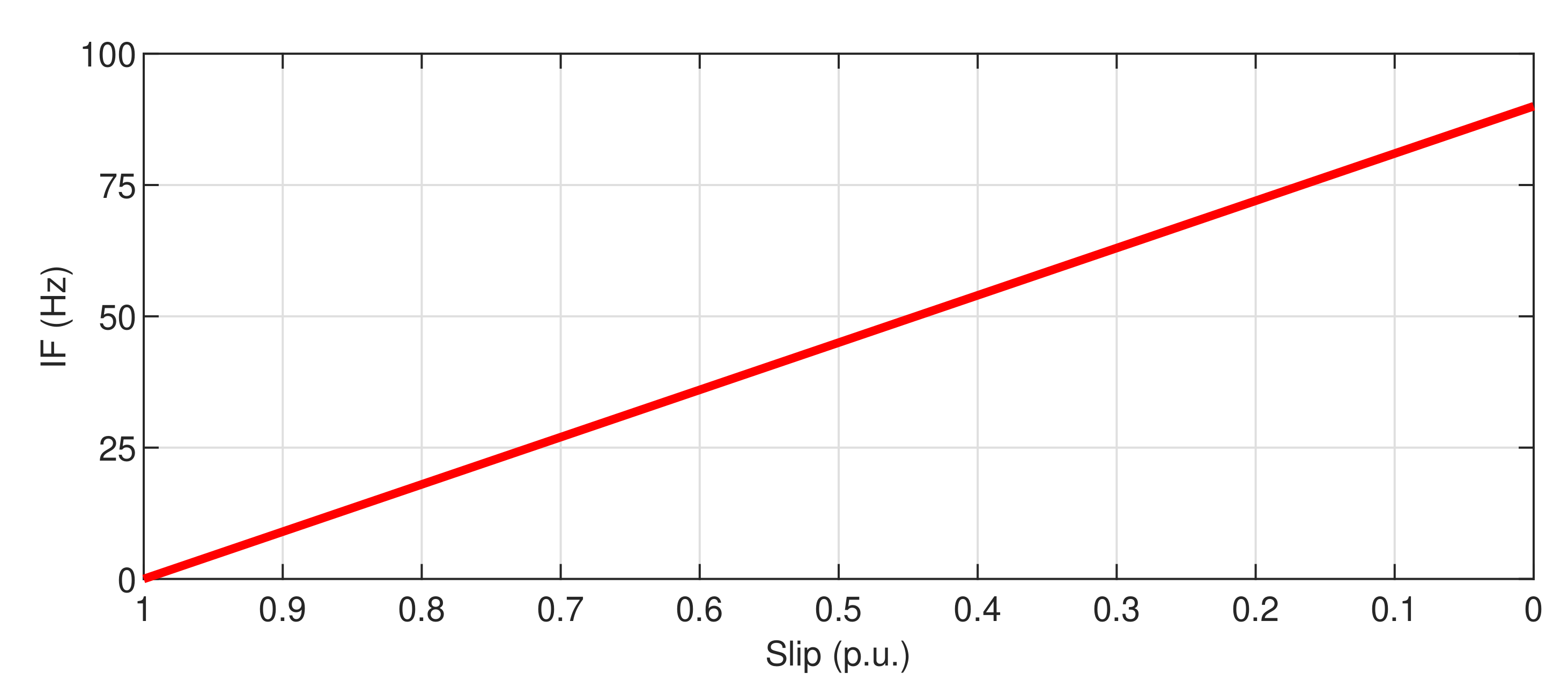 Sensors 20 03398 g021 Sensors 20 03398 g021