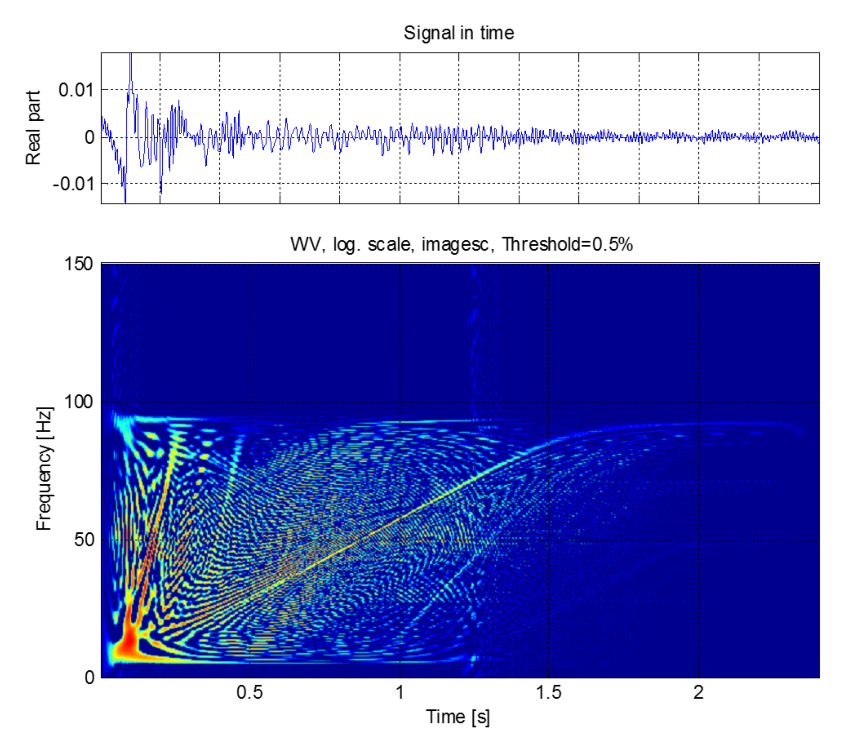 Sensors 20 03398 g022 Sensors 20 03398 g022