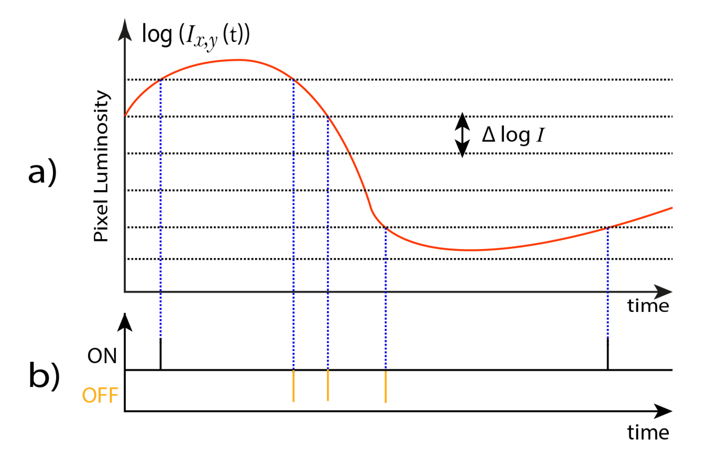 Sensors 20 03404 g001