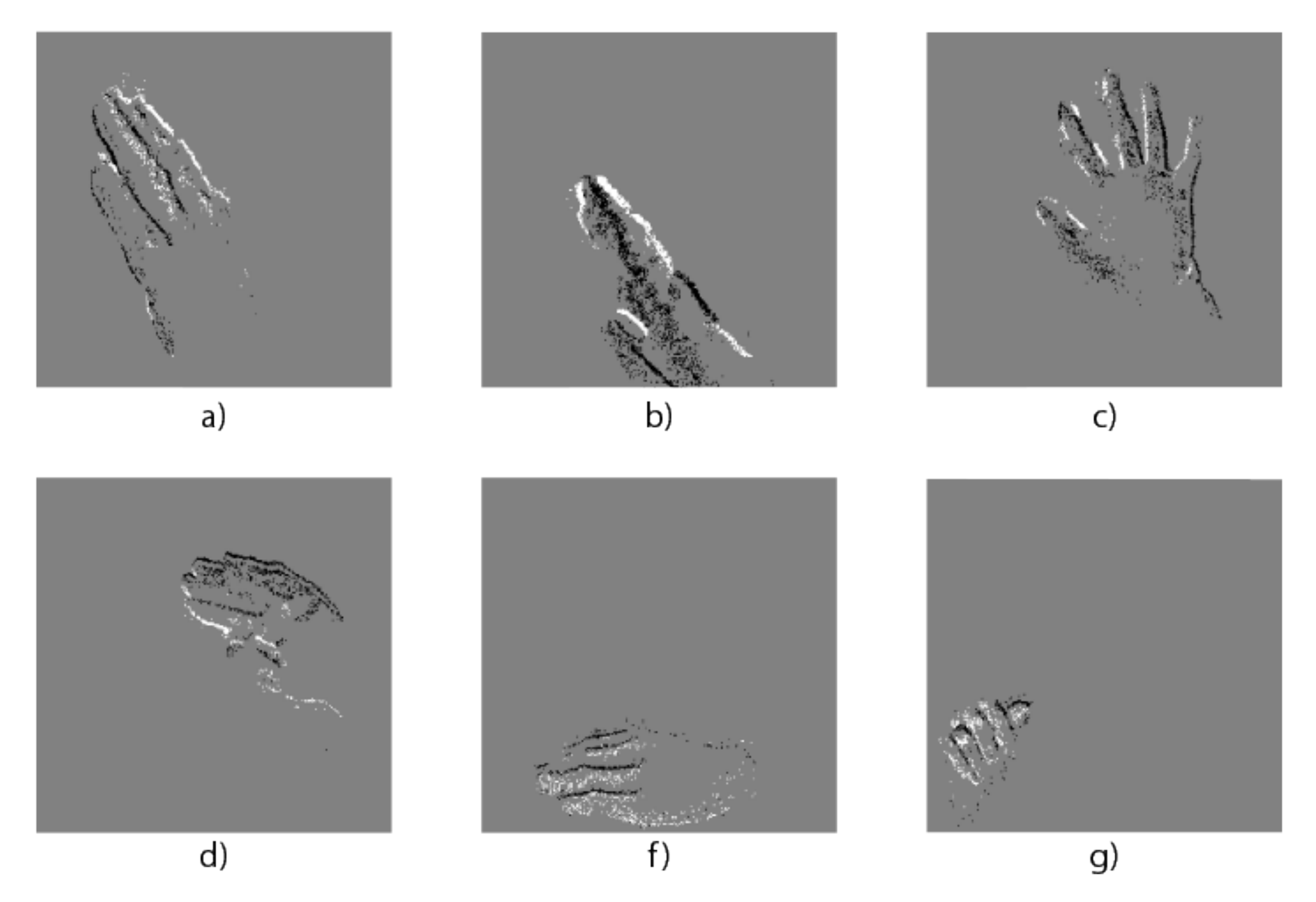Sensors 20 03404 g008