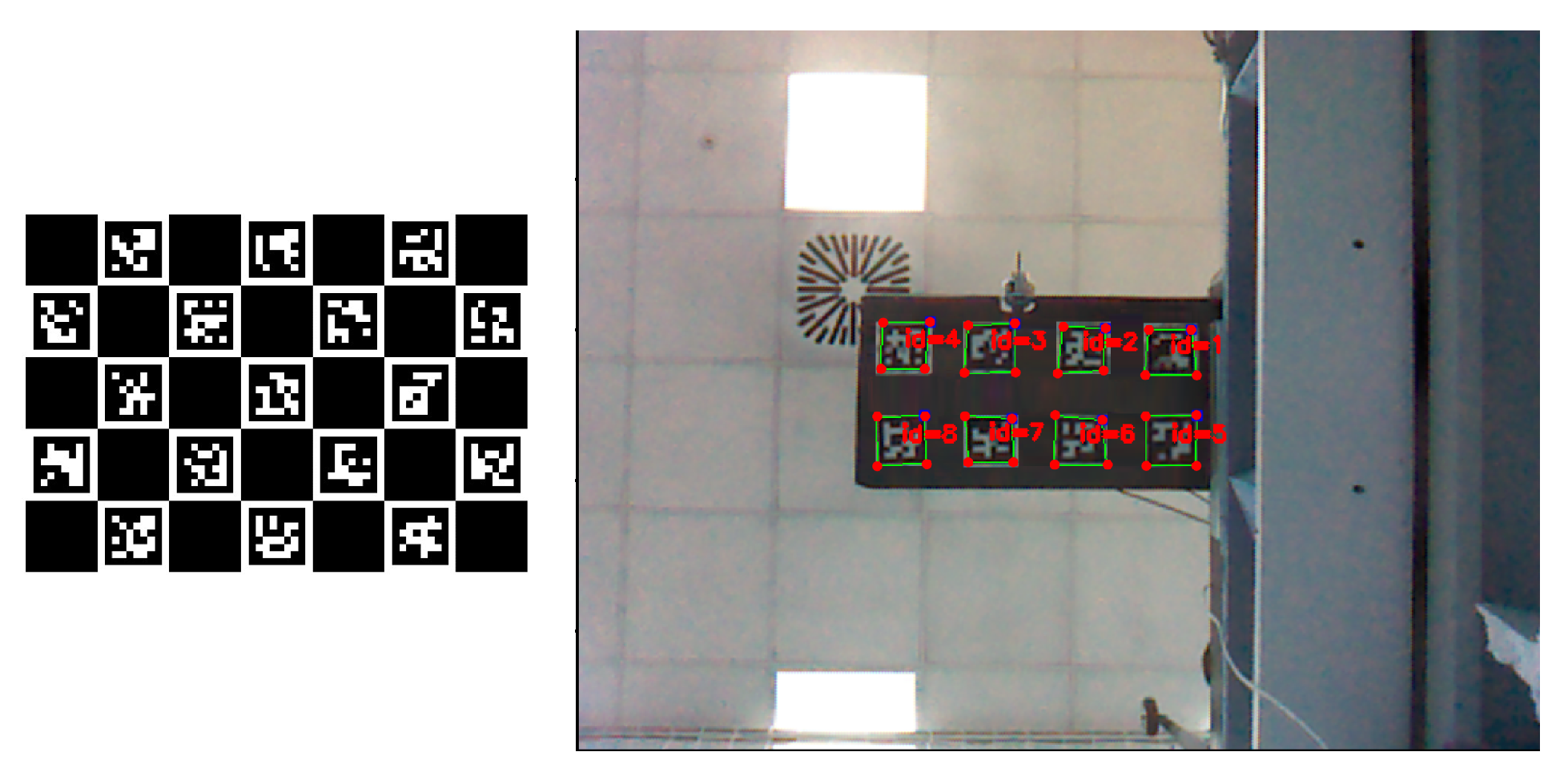 Sensors 20 03405 g008