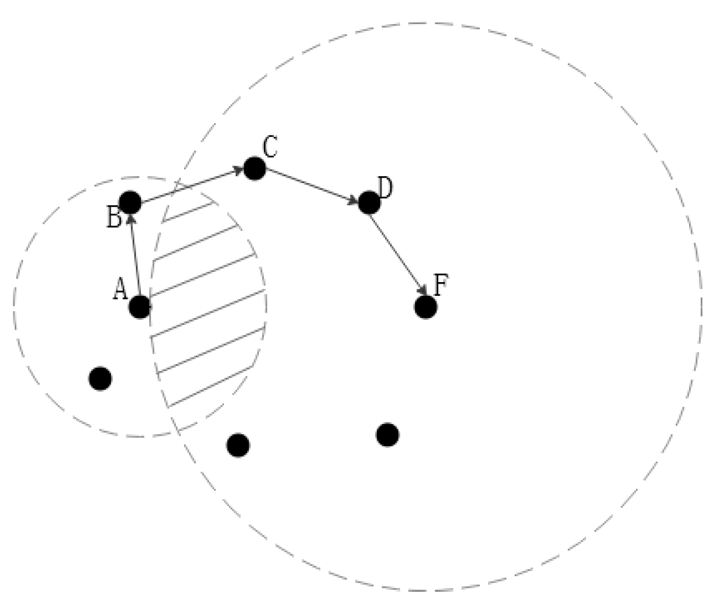Sensors 20 03406 g003 Sensors 20 03406 g003