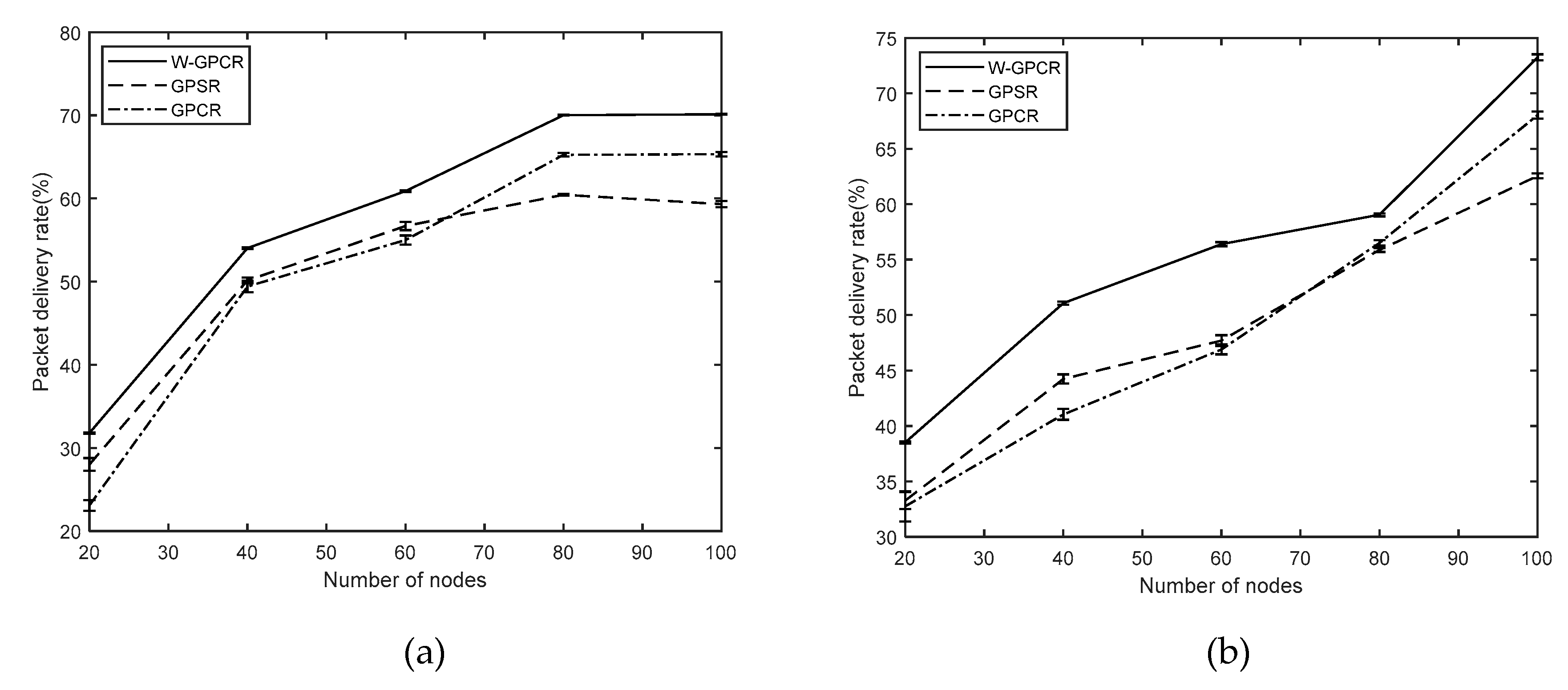 Sensors 20 03406 g007a Sensors 20 03406 g007a