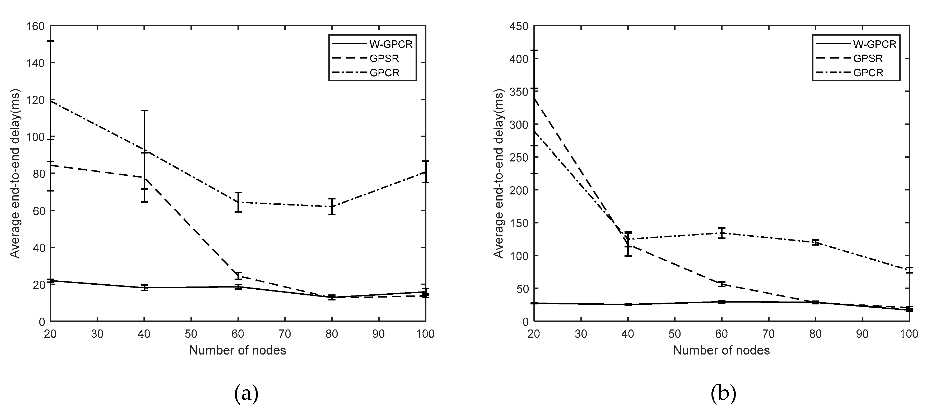 Sensors 20 03406 g008a Sensors 20 03406 g008a
