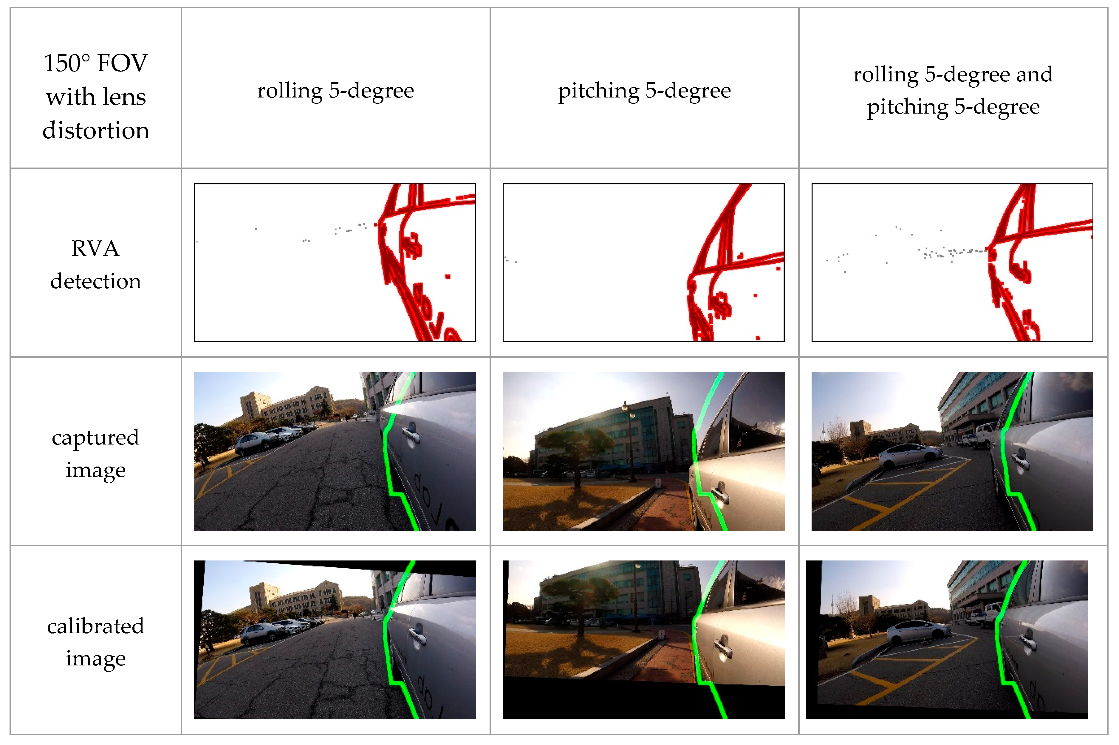 Sensors 20 03407 g017