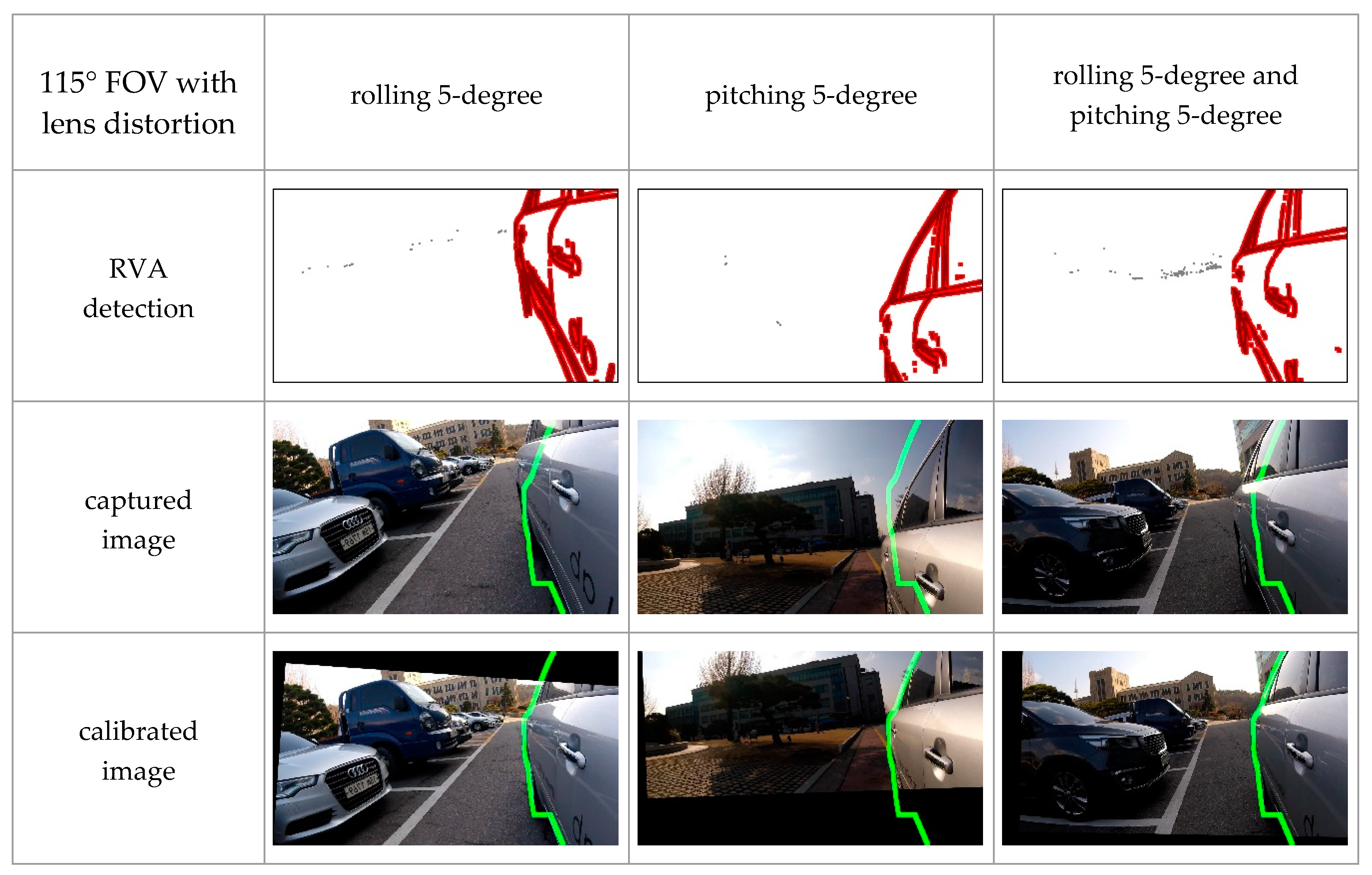 Sensors 20 03407 g018
