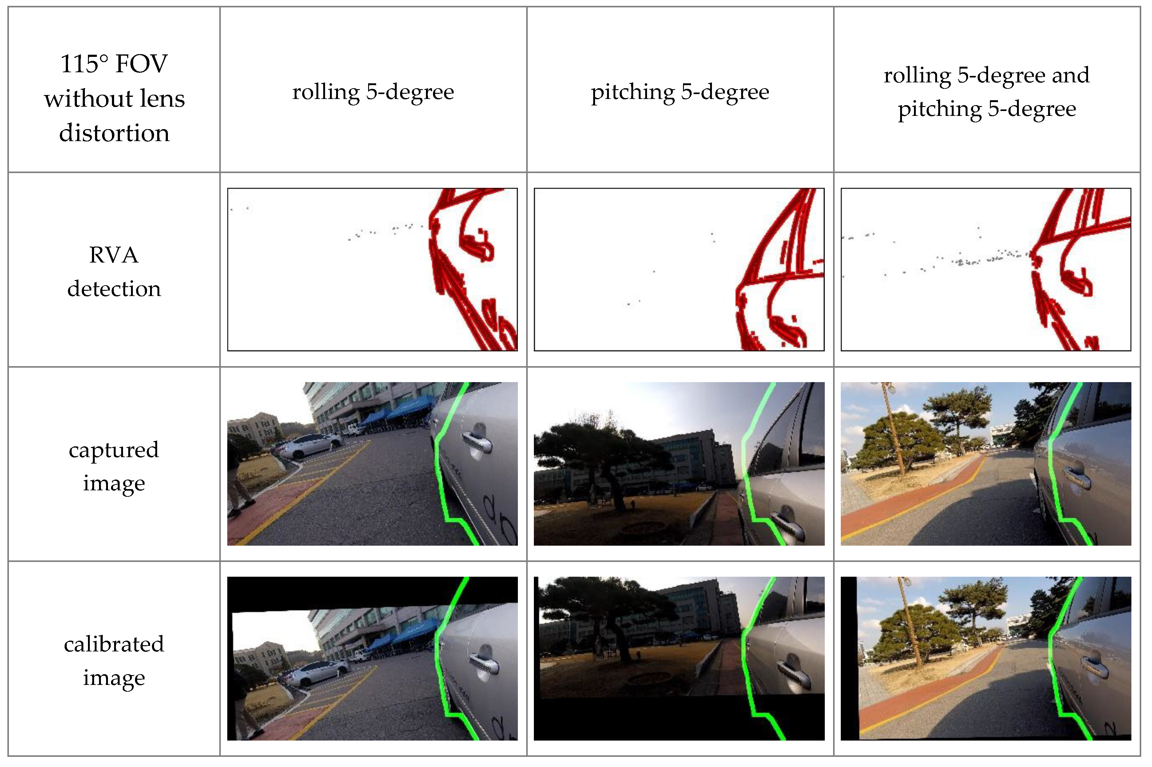 Sensors 20 03407 g019