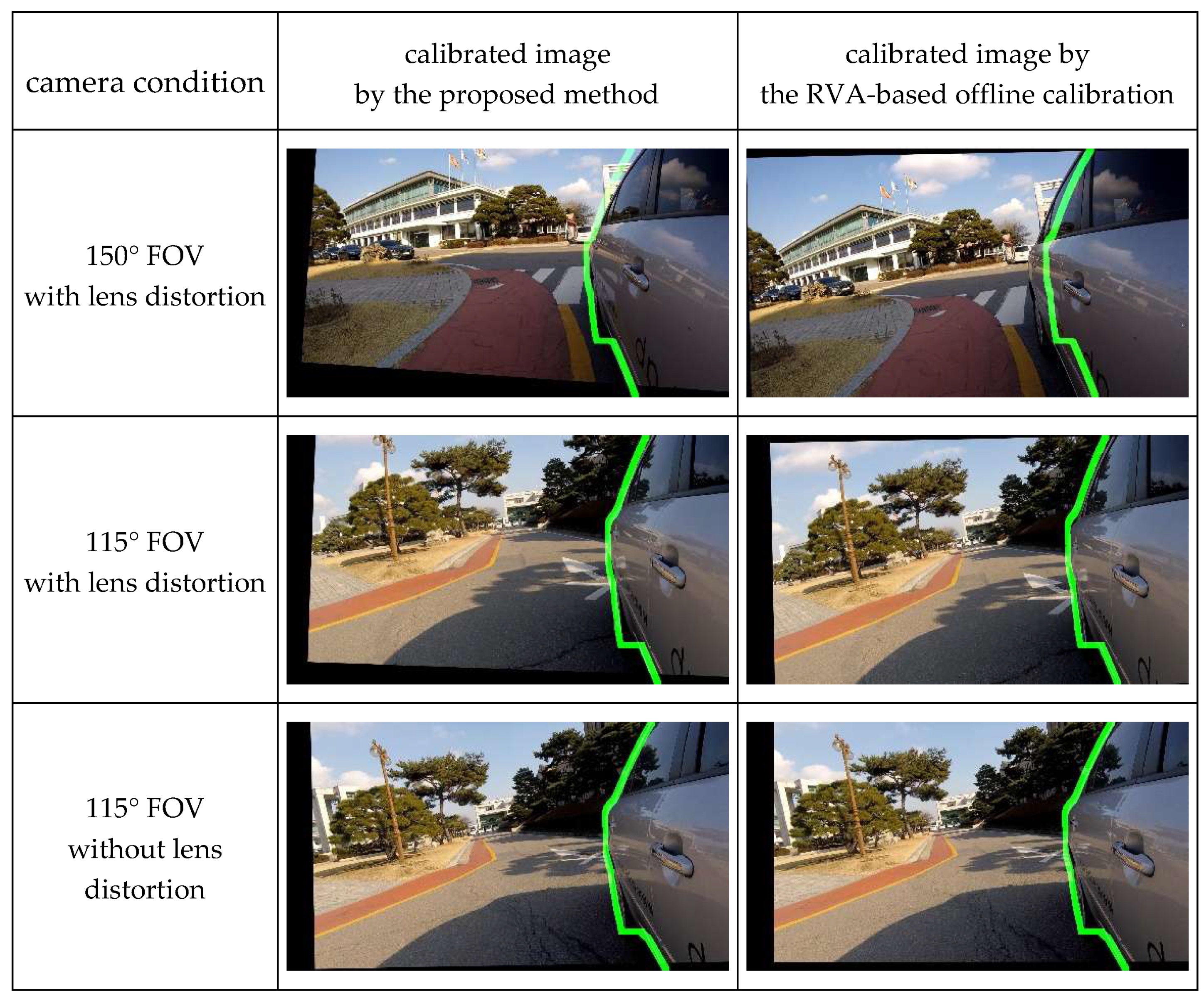 Sensors 20 03407 g020