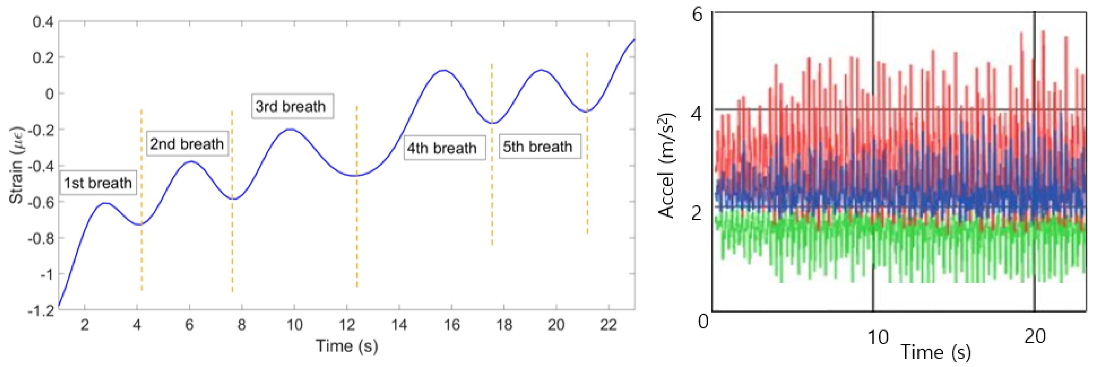 Sensors 20 03408 g023