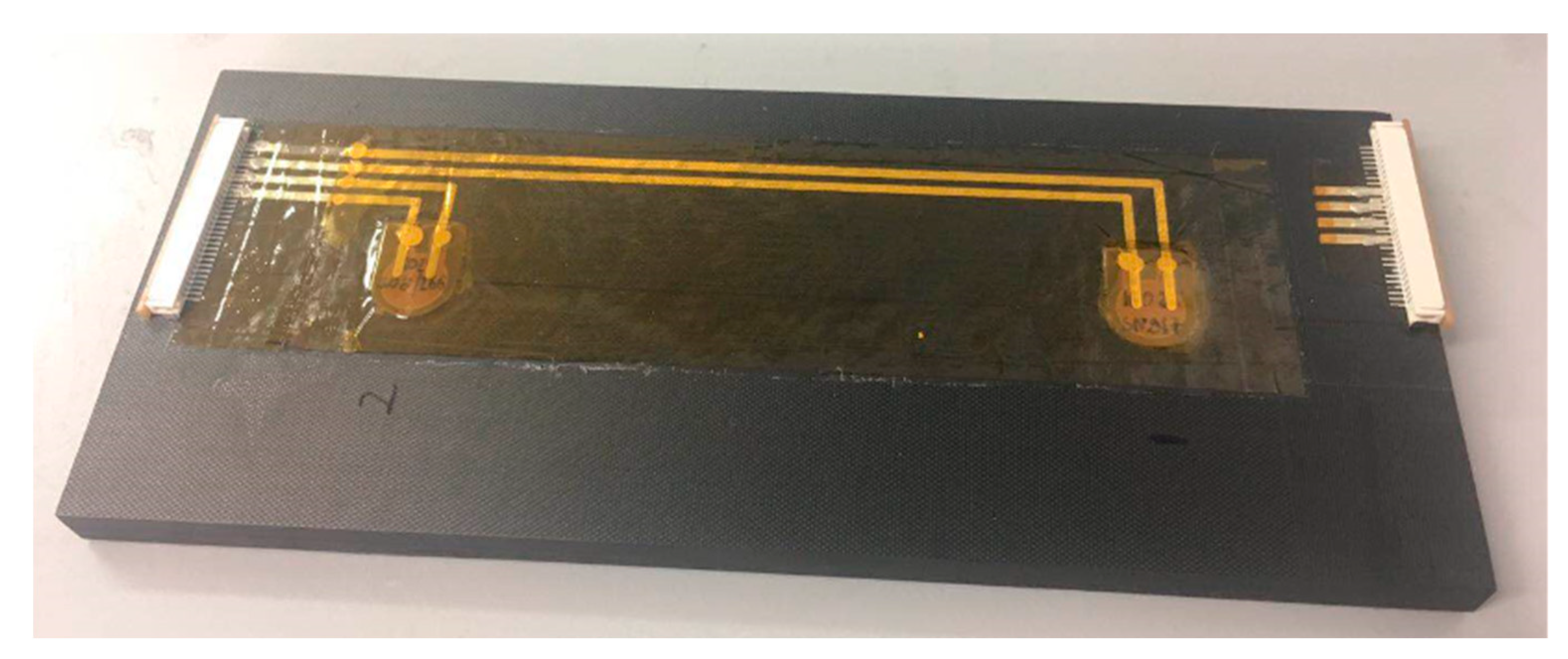 Sensors 20 03410 g005 Sensors 20 03410 g005