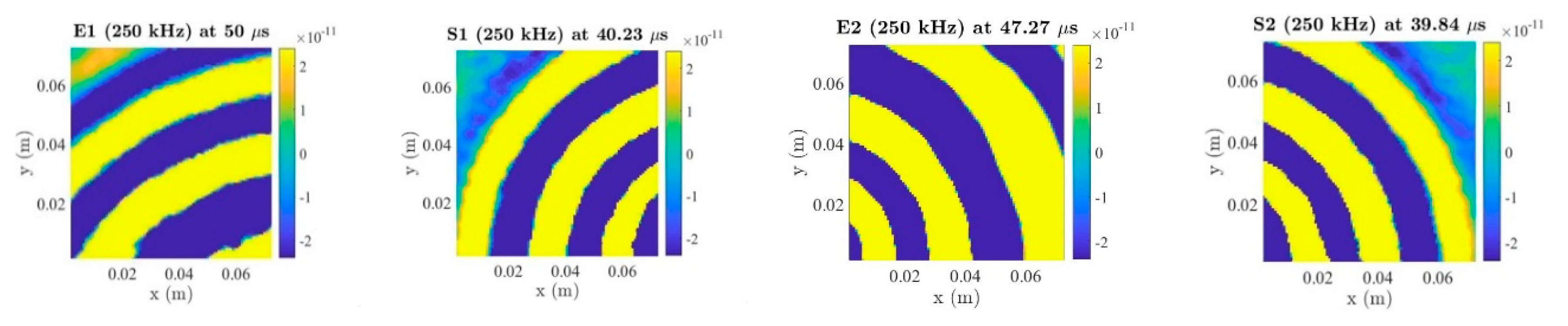 Sensors 20 03410 g011b Sensors 20 03410 g011b