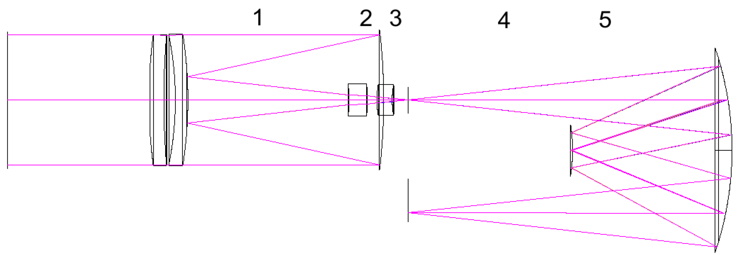 Sensors 20 03411 g002