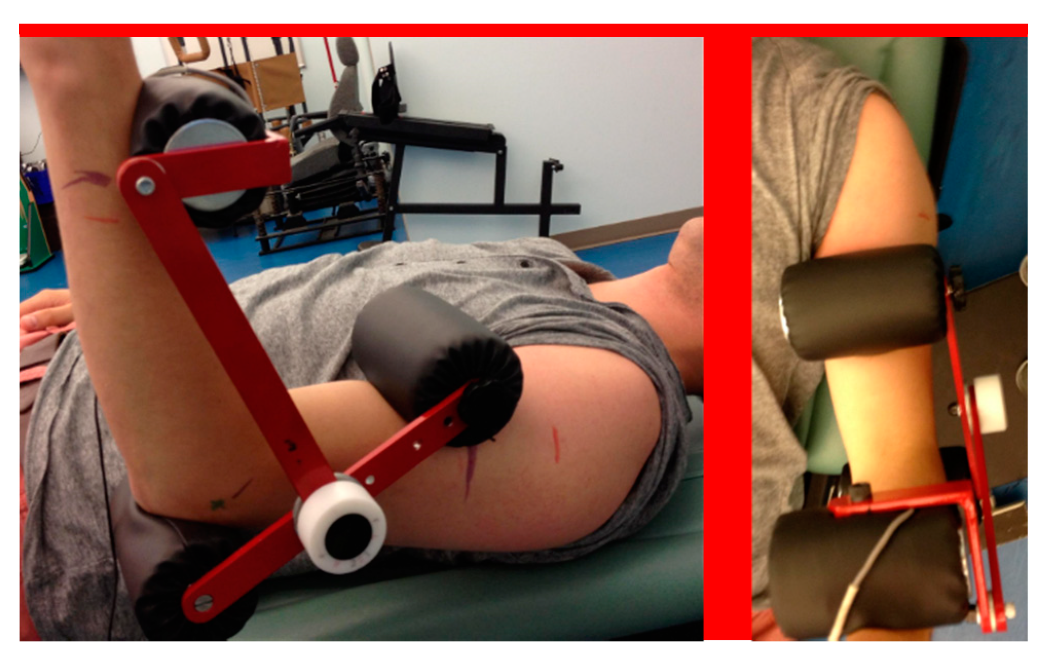 Sensors 20 03412 g004