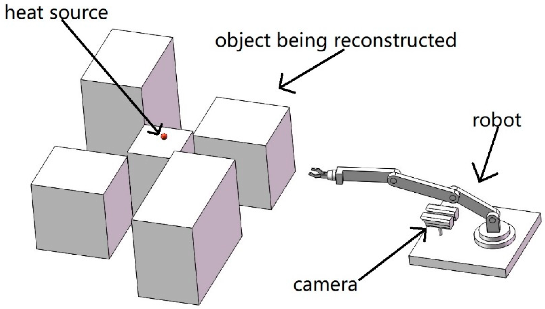 Sensors 20 03414 g001