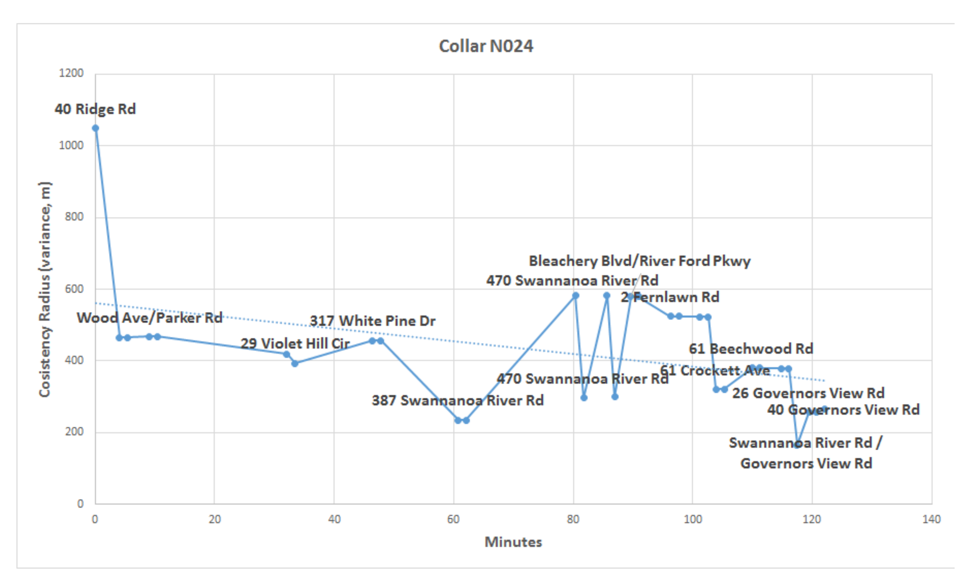 Sensors 20 03418 g013 Sensors 20 03418 g013