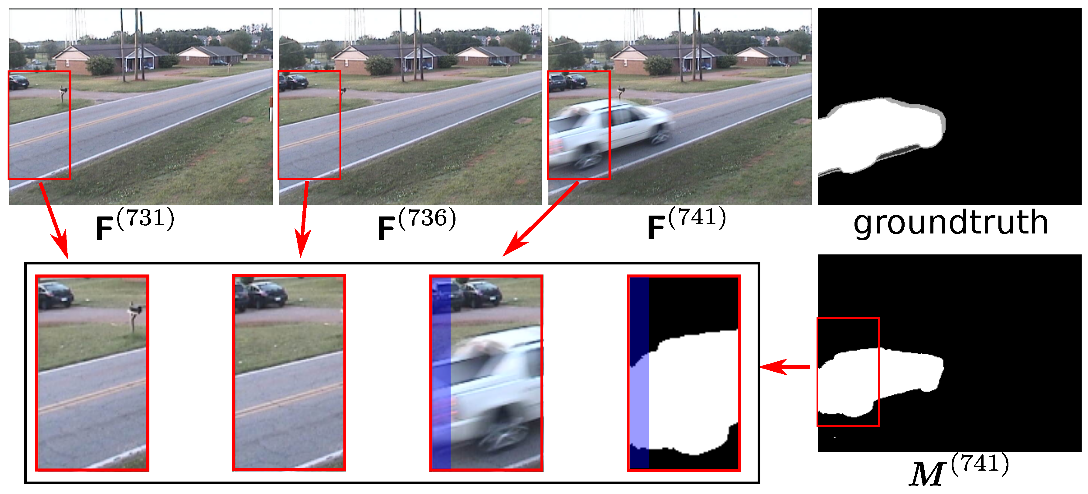 Sensors 20 03420 g006