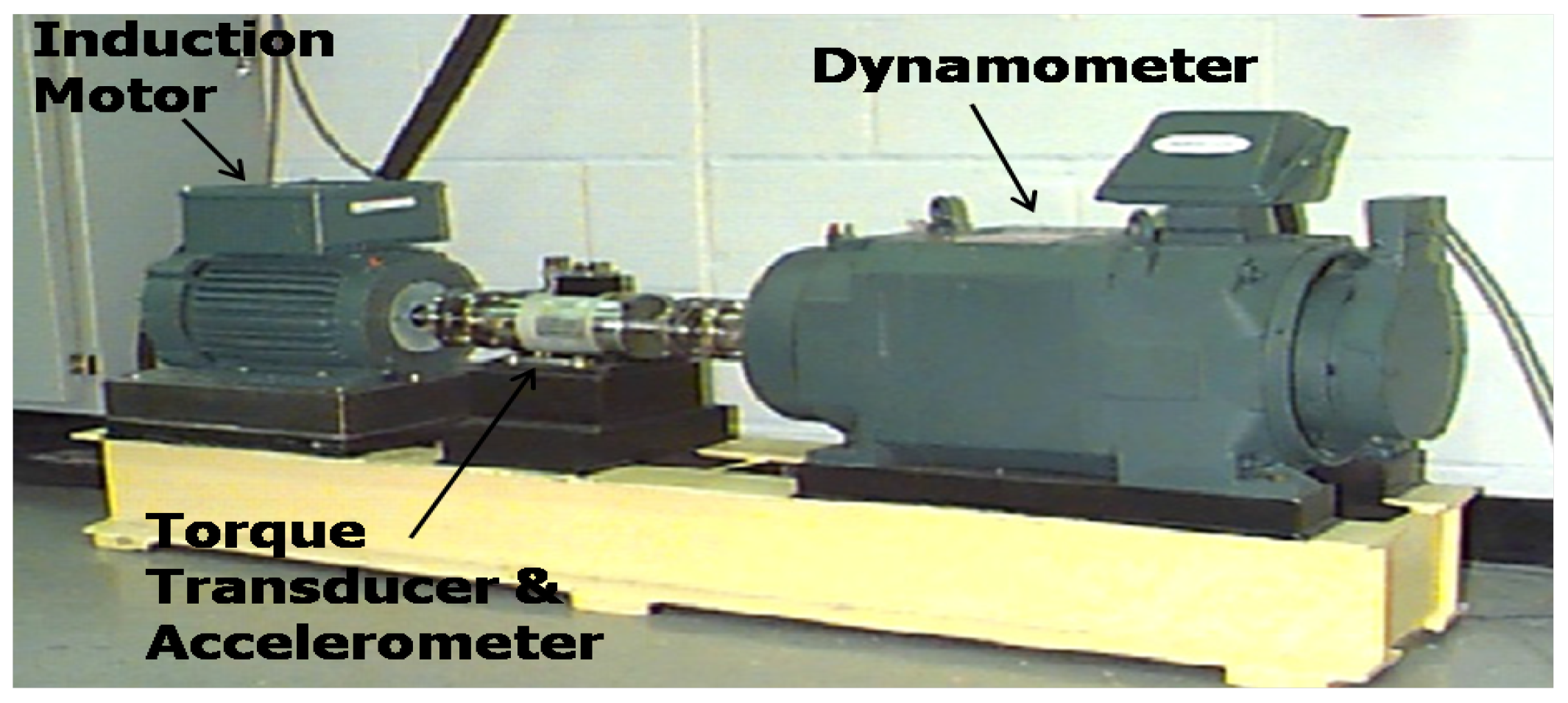 Sensors 20 03422 g003